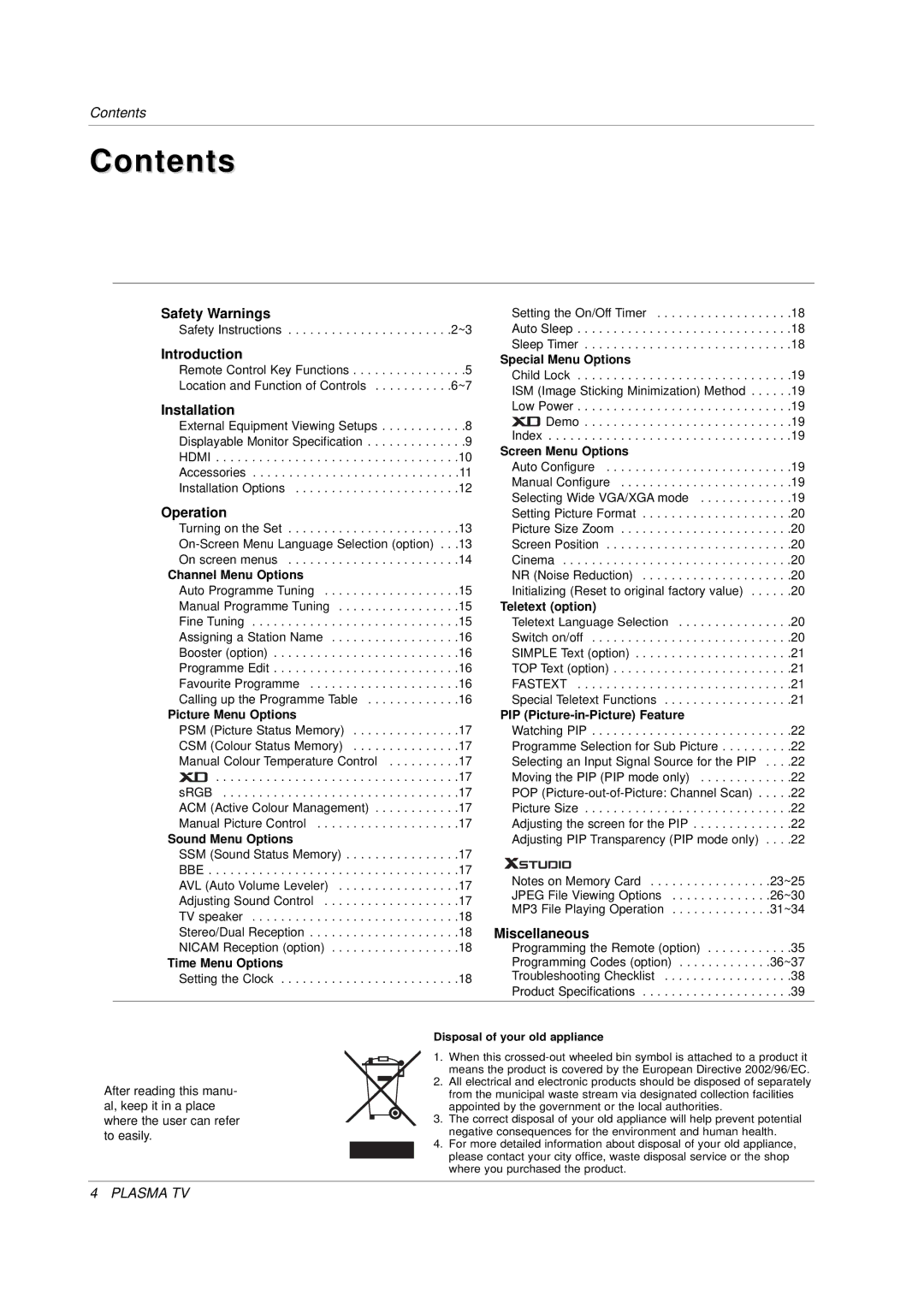 LG Electronics 3828VA0565M, MF056B, 141K TX) owner manual Contents 