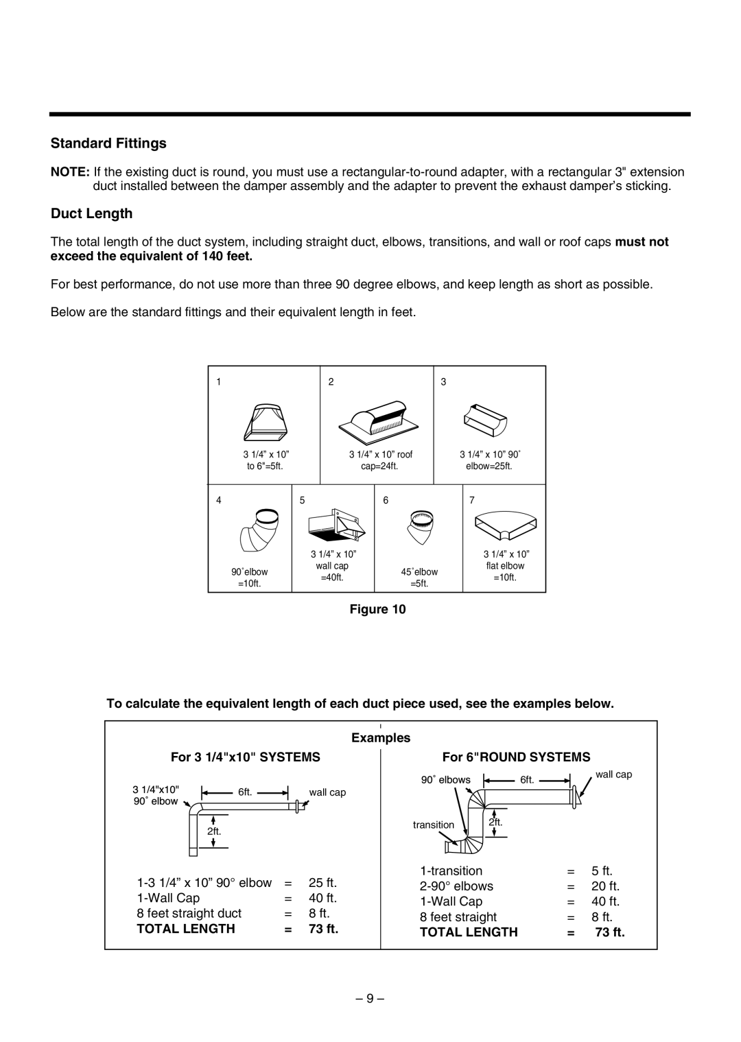 LG Electronics 3828W5U0492 installation instructions Standard Fittings Duct Length, 73 ft 