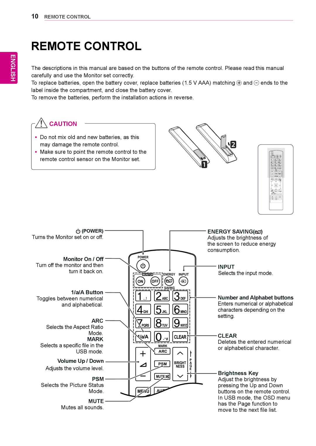 LG Electronics 38WR50MS owner manual Remote Control, A Button Toggles between numerical and alphabetical, Volume Up / Down 