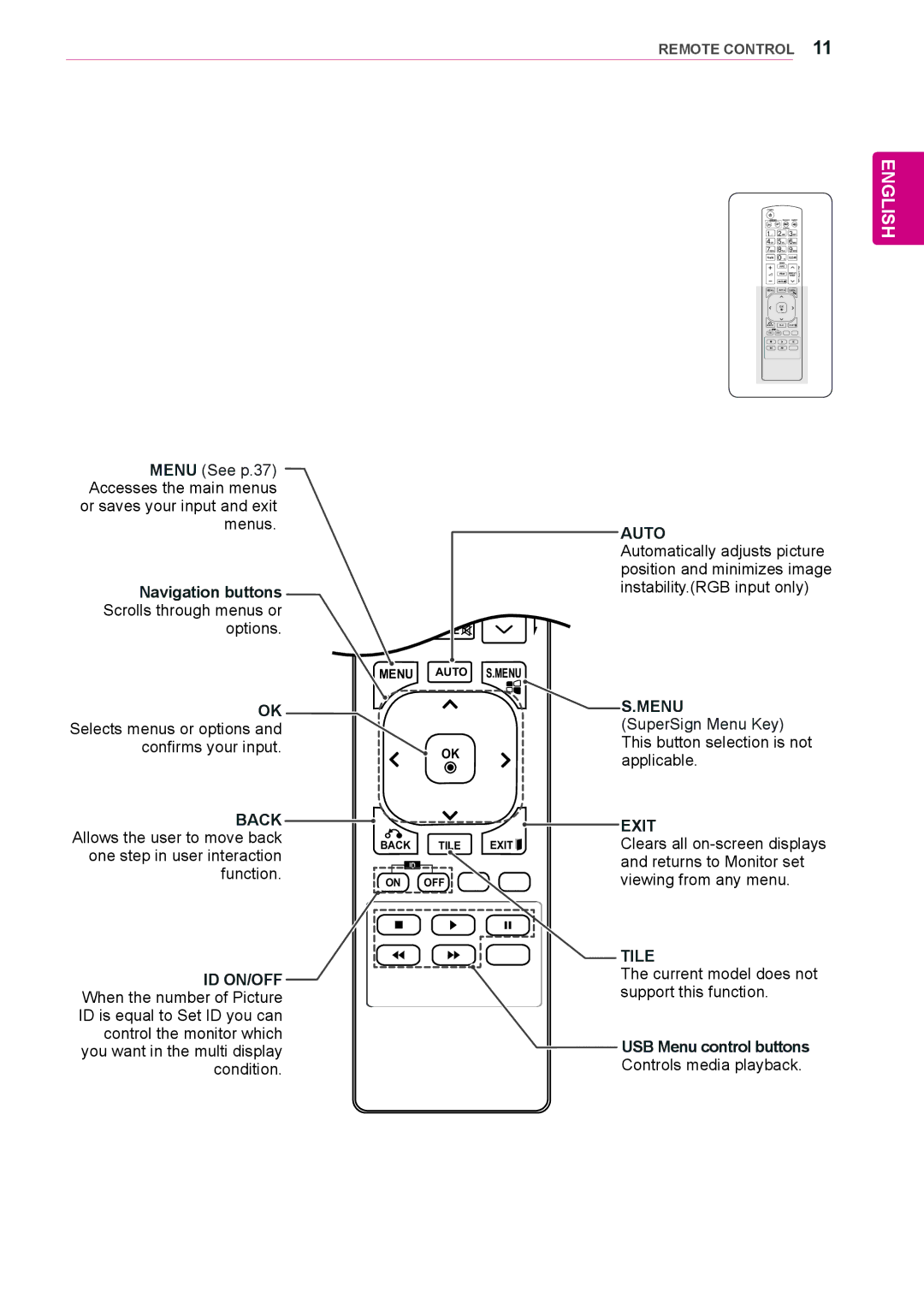 LG Electronics 38WR50MS Navigation buttons Scrolls through menus or, One step in user interaction, Returns to Monitor set 