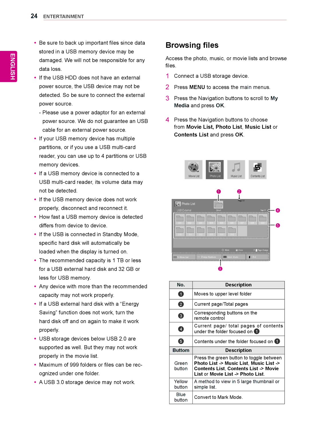 LG Electronics 38WR50MS owner manual Browsing files, Photo List 