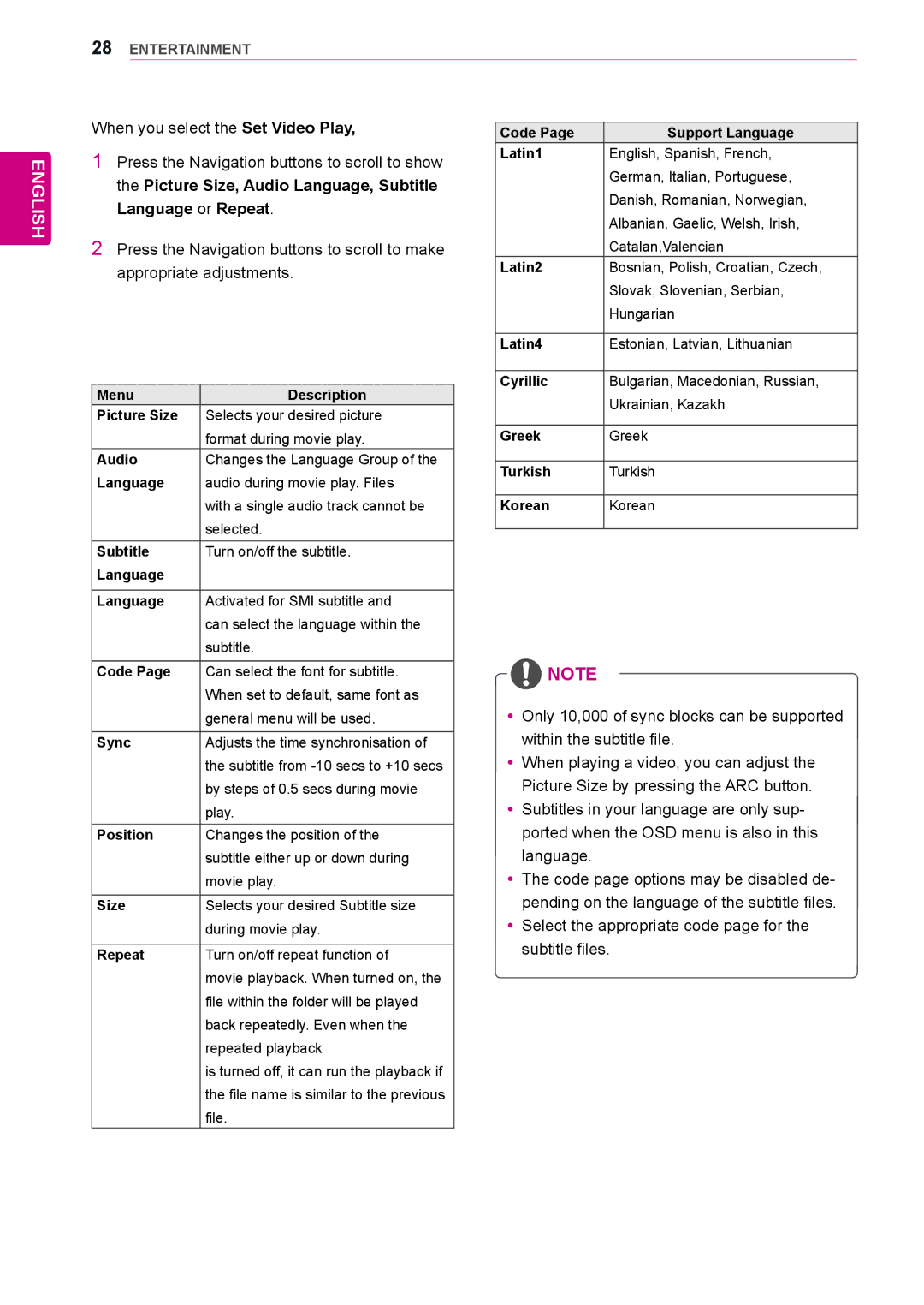 LG Electronics 38WR50MS Menu Description Picture Size, Audio, Language, Subtitle, Code, Sync, Repeat, Latin2, Latin4 