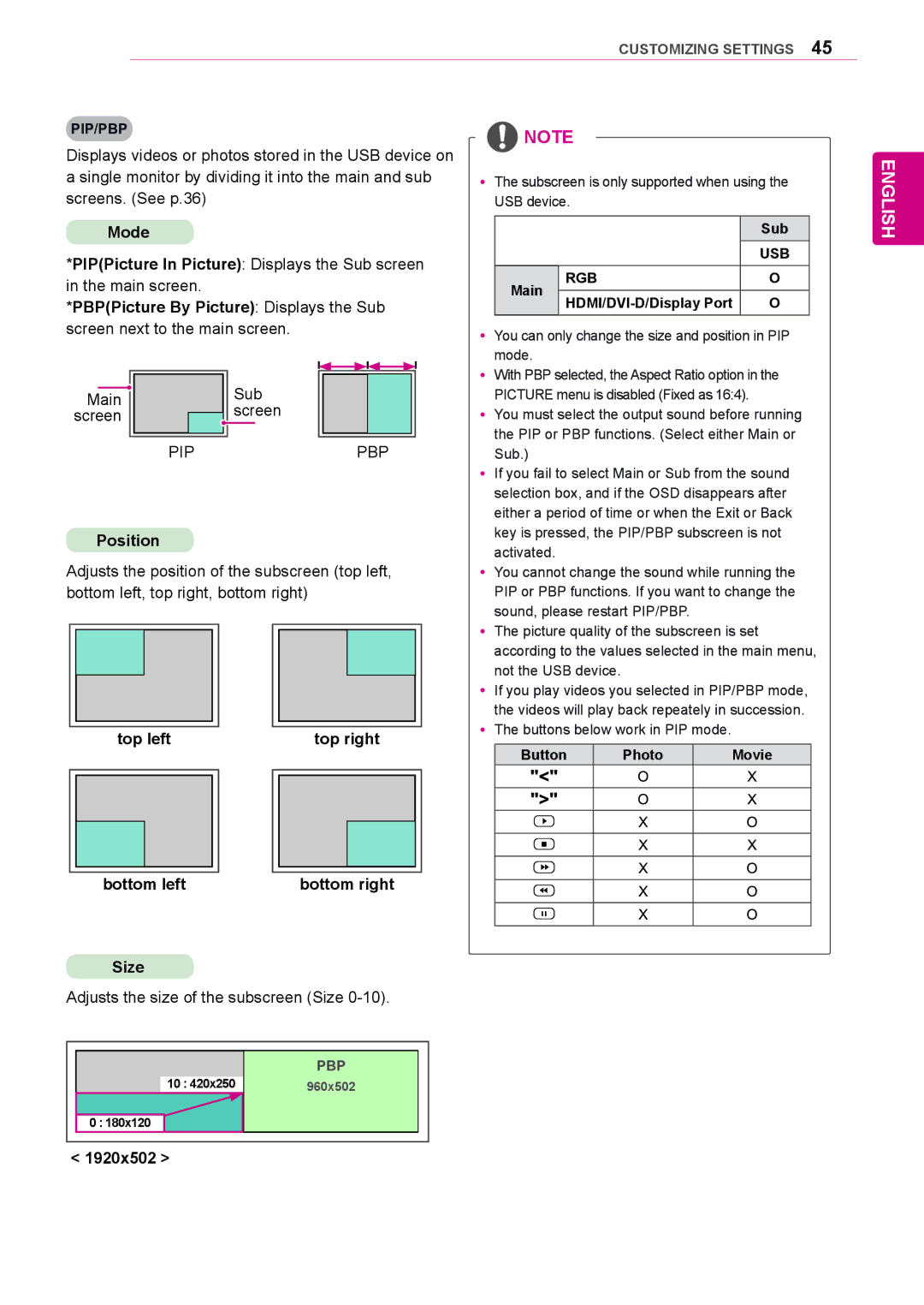 LG Electronics 38WR50MS owner manual Mode, PBPPicture By Picture Displays the Sub, Position, Top left Top right 