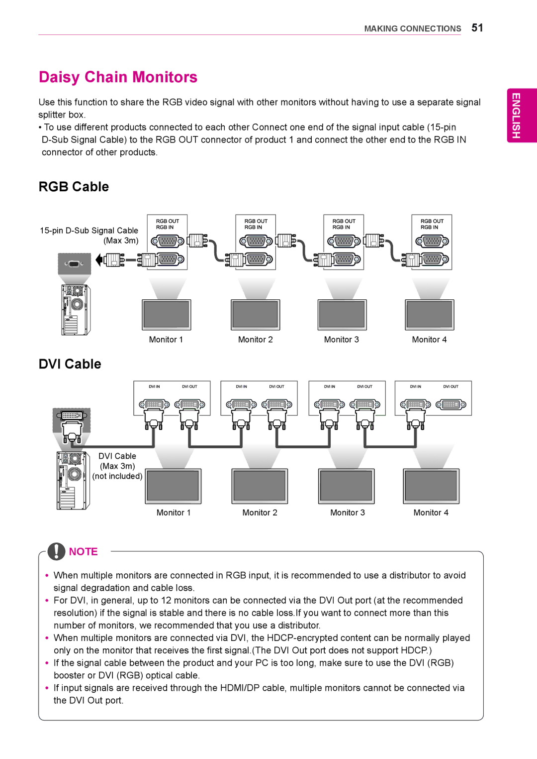 LG Electronics 38WR50MS owner manual Daisy Chain Monitors, RGB Cable, DVI Cable 