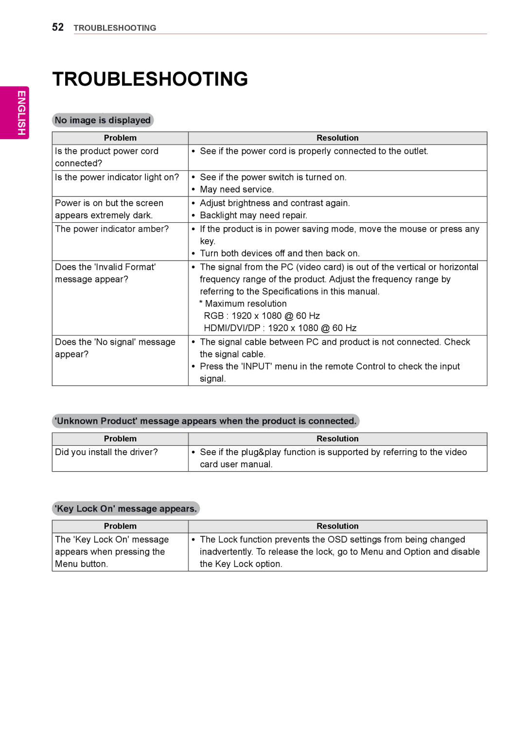 LG Electronics 38WR50MS owner manual Troubleshooting, No image is displayed, Problem Resolution 