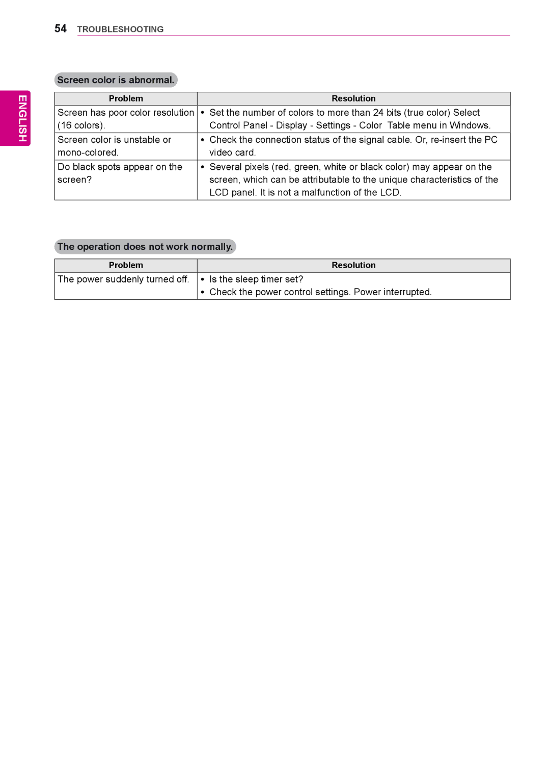 LG Electronics 38WR50MS owner manual Screen color is abnormal 