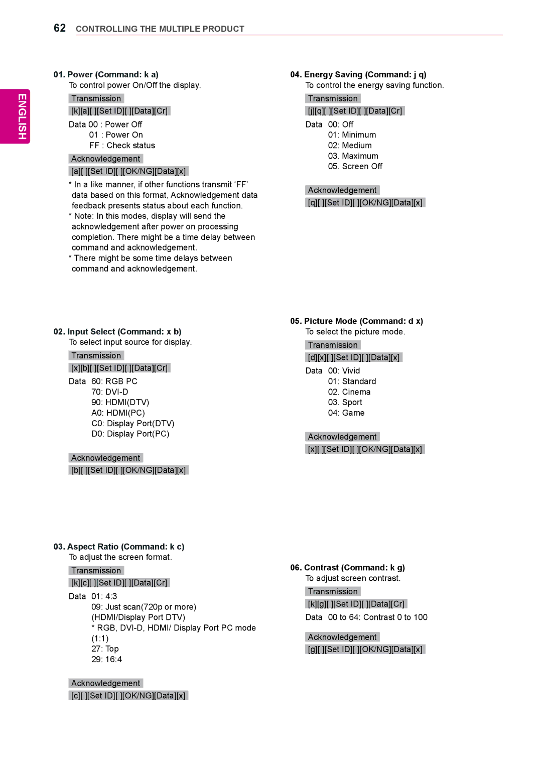 LG Electronics 38WR50MS Power Command k a, Energy Saving Command j q, Picture Mode Command d x To select the picture mode 