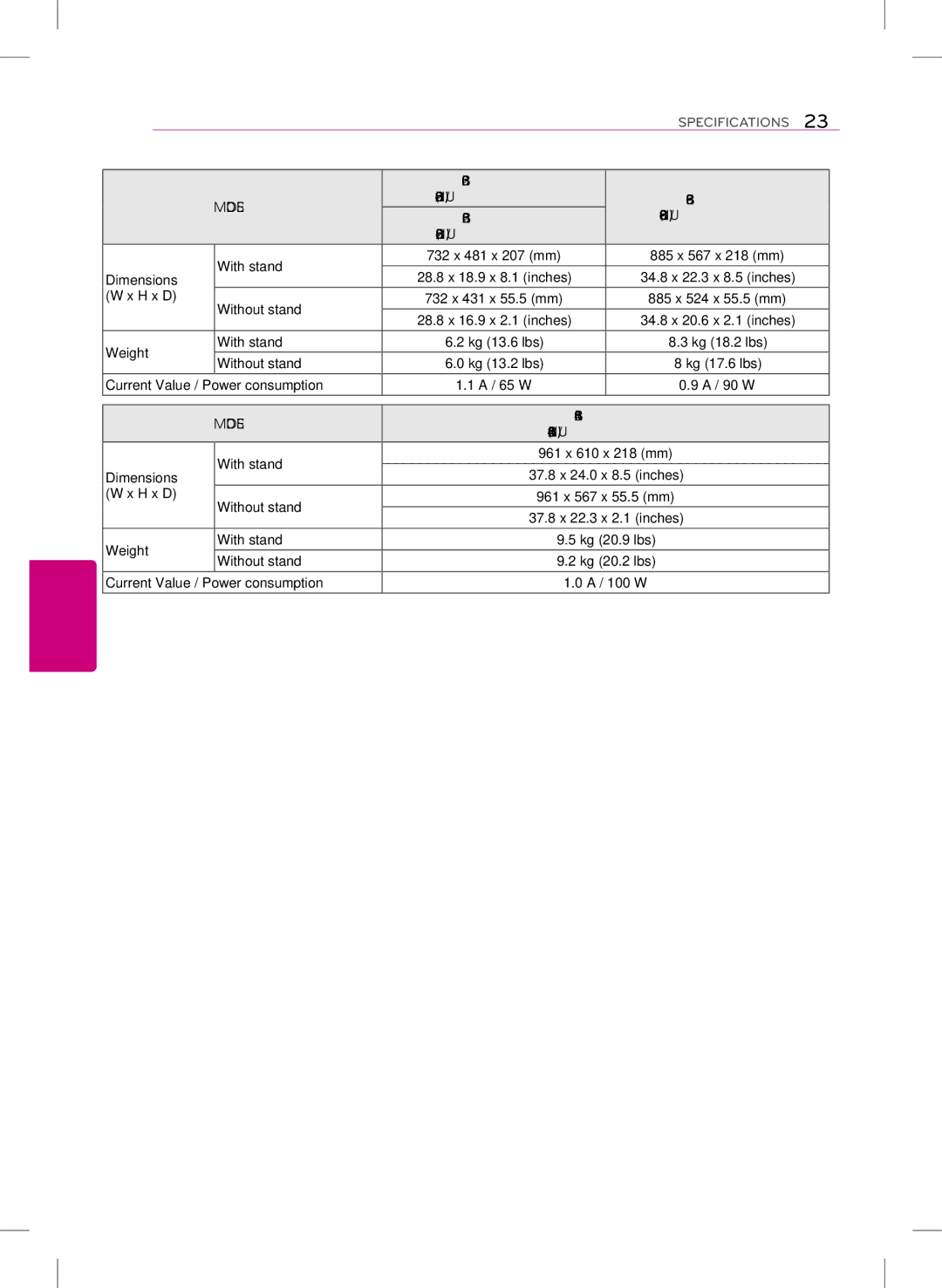 LG Electronics 42LB5600 owner manual 39LB5600-UH/UZ 