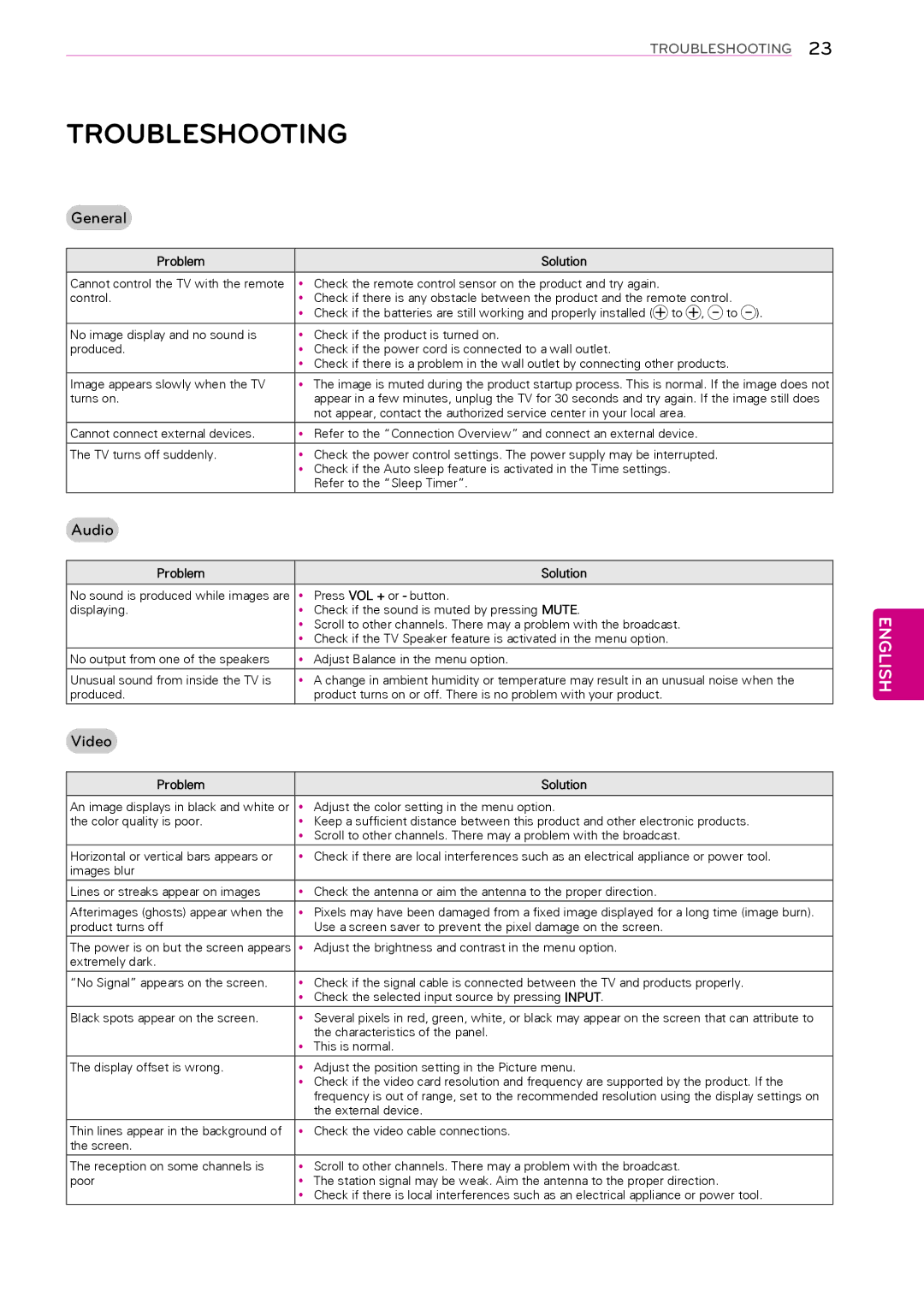 LG Electronics 37LP645H, 39LP645H, 32LP645H, 55LP645H, 47LP645H manual Troubleshooting, General, Audio, Video, Problem Solution 