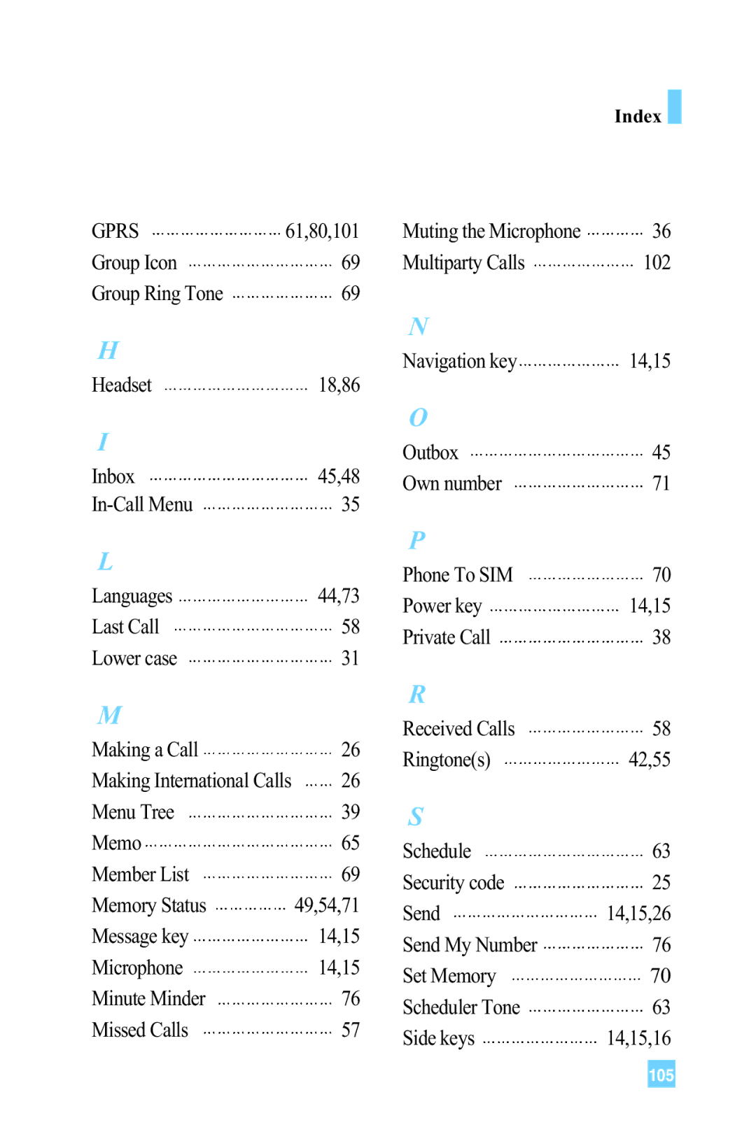 LG Electronics 4015 manual Index 