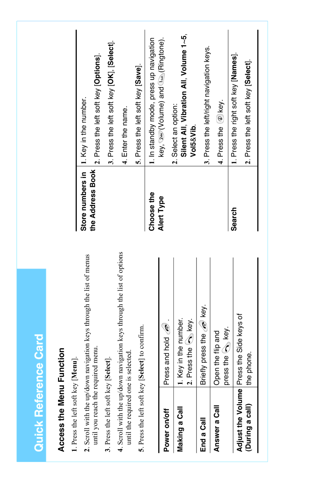 LG Electronics 4015 manual Quick Reference Card 