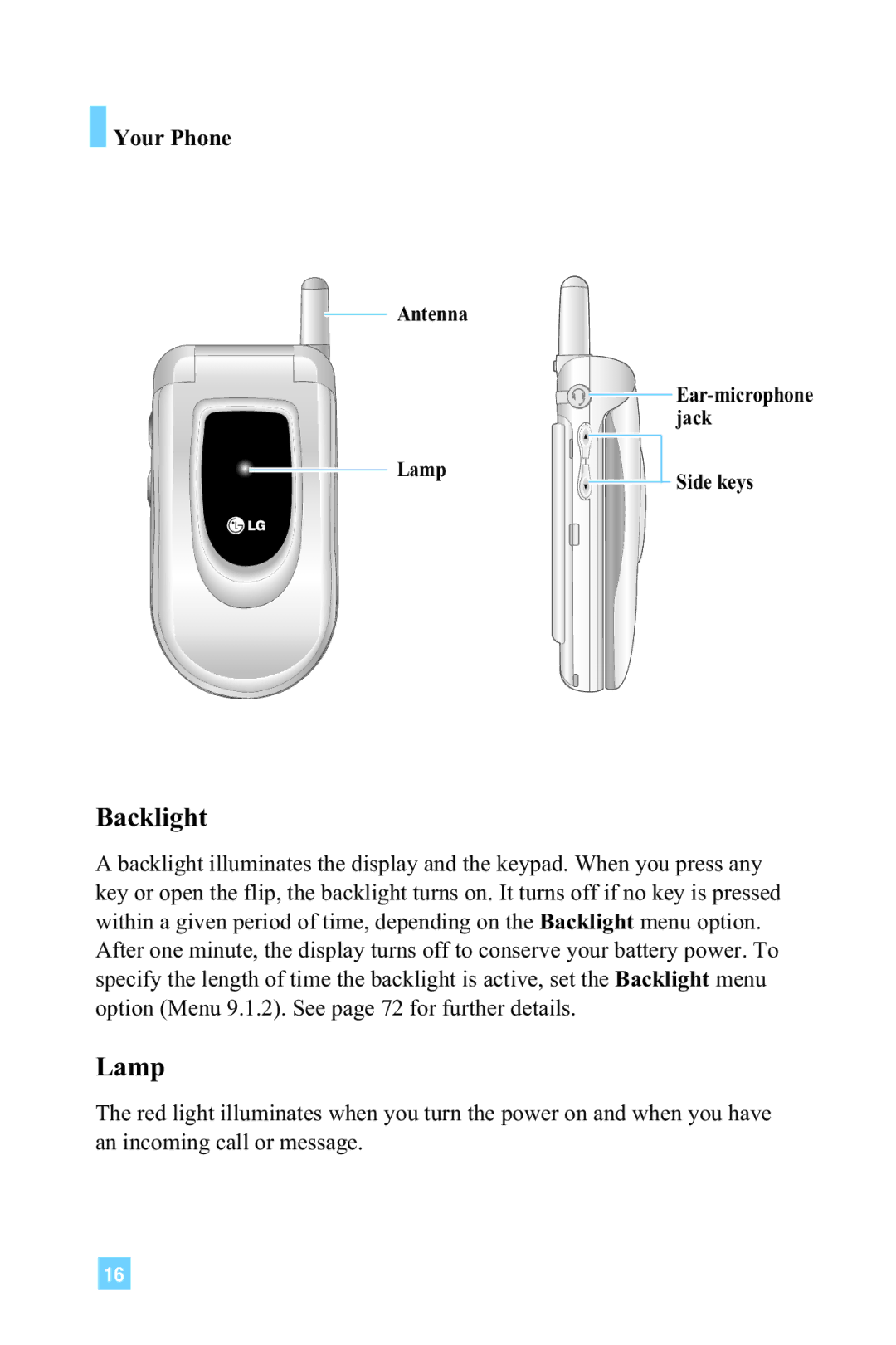 LG Electronics 4015 manual Backlight, Lamp 