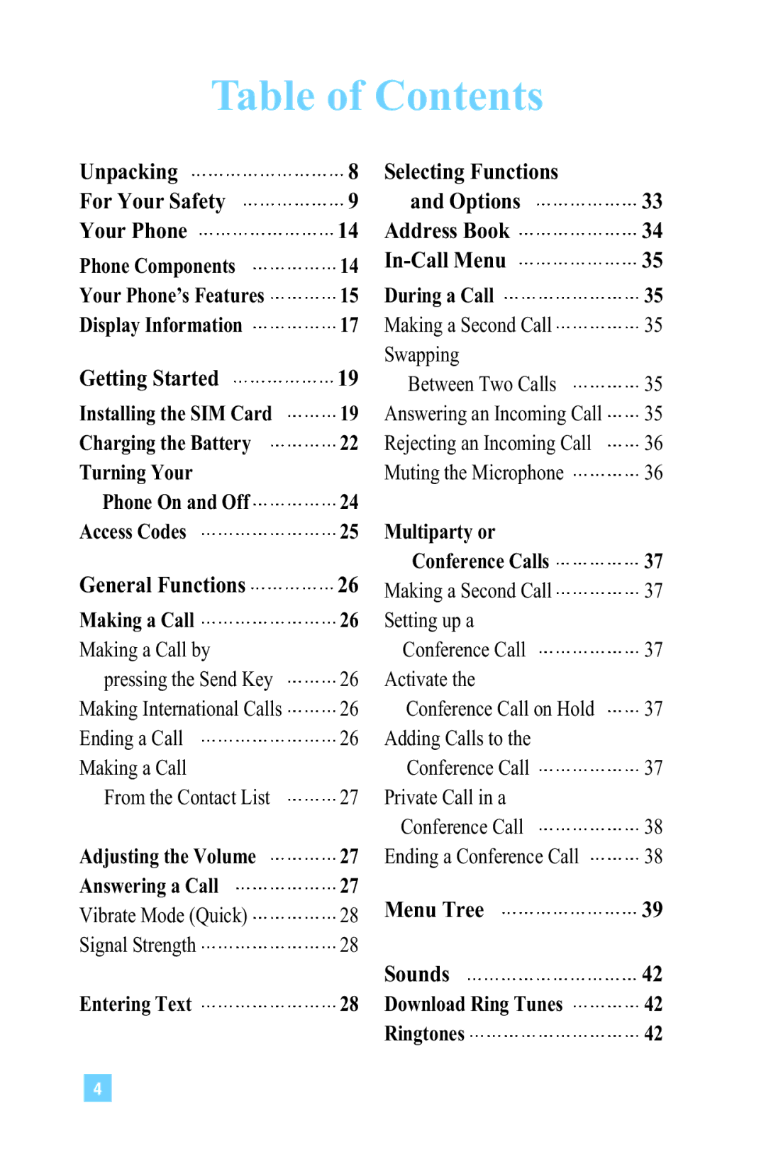 LG Electronics 4015 manual Table of Contents 