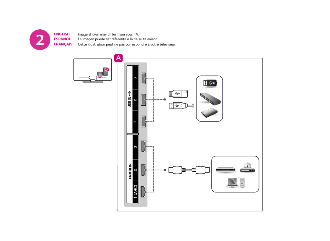 LG Electronics 40LF6300 setup guide Image shown may differ from your TV 