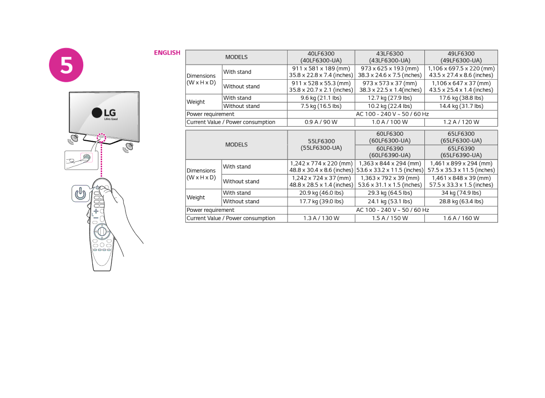 LG Electronics 40LF6300 setup guide Models 