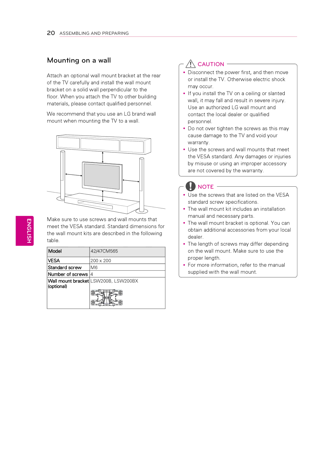 LG Electronics 42CM565, 47CM565 owner manual Mounting on a wall, Model, Standard screw, Optional 