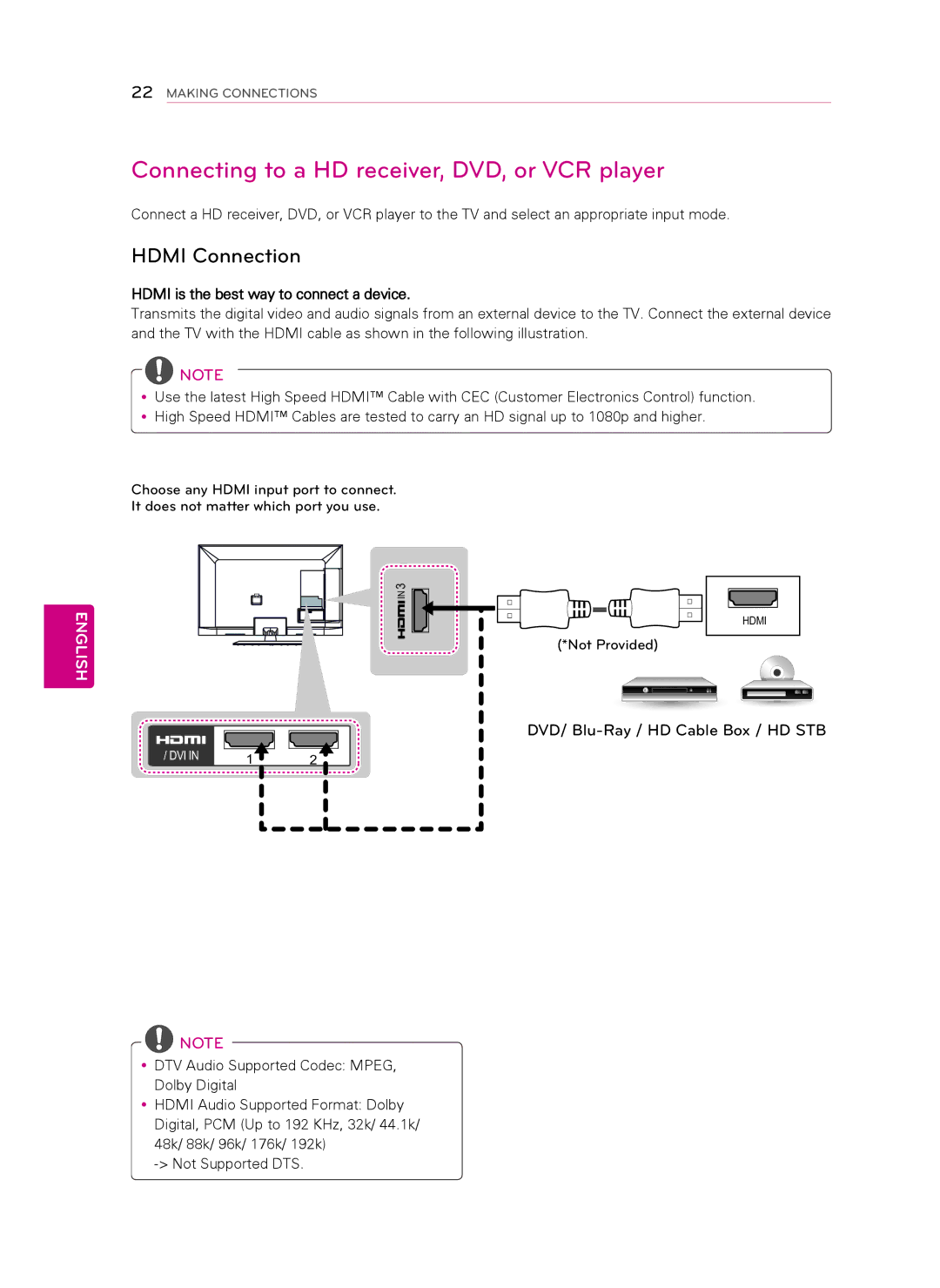 LG Electronics 42CM565, 47CM565 owner manual Connecting to a HD receiver, DVD, or VCR player, Hdmi Connection 