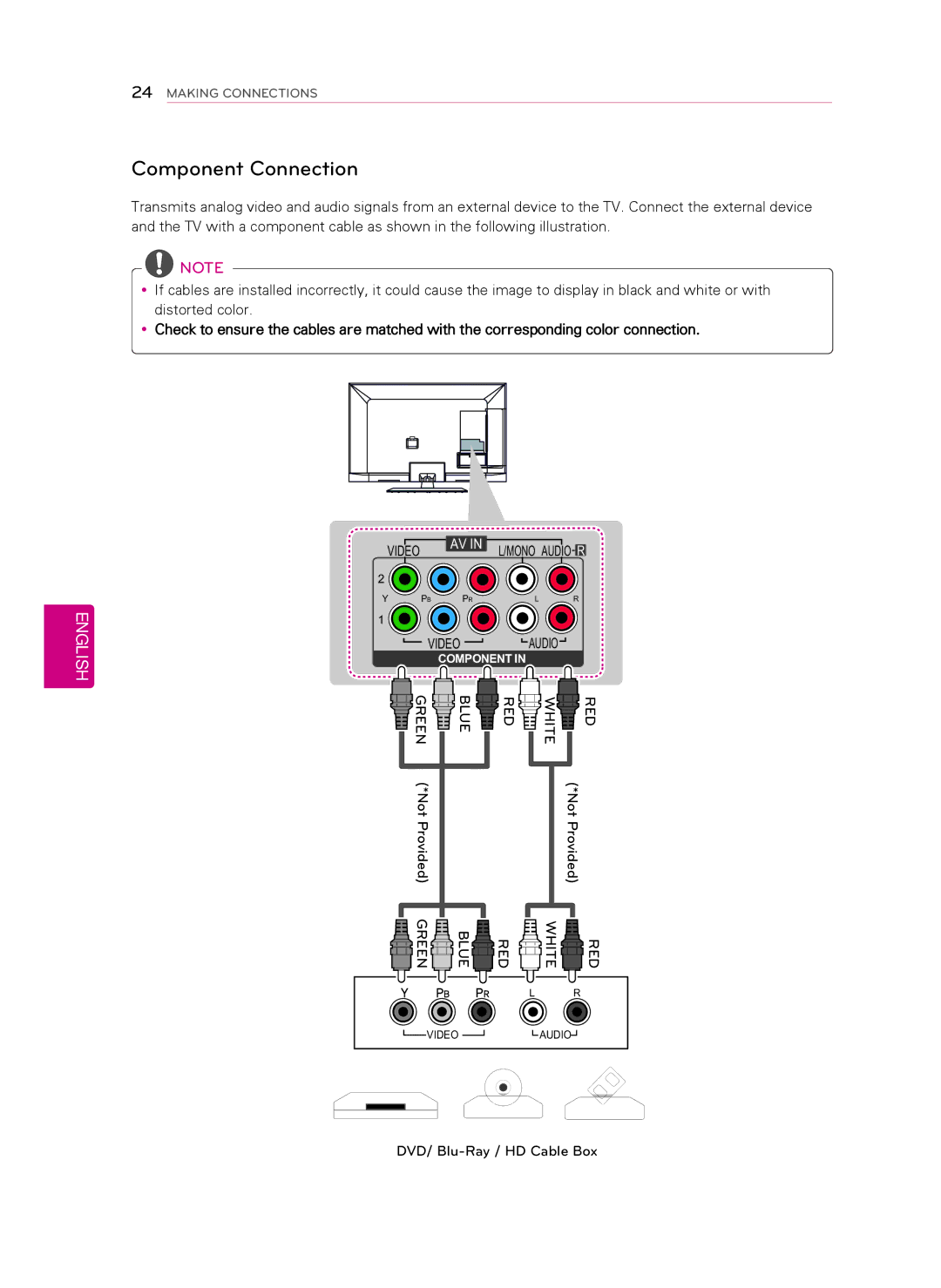 LG Electronics 42CM565, 47CM565 owner manual Component Connection 