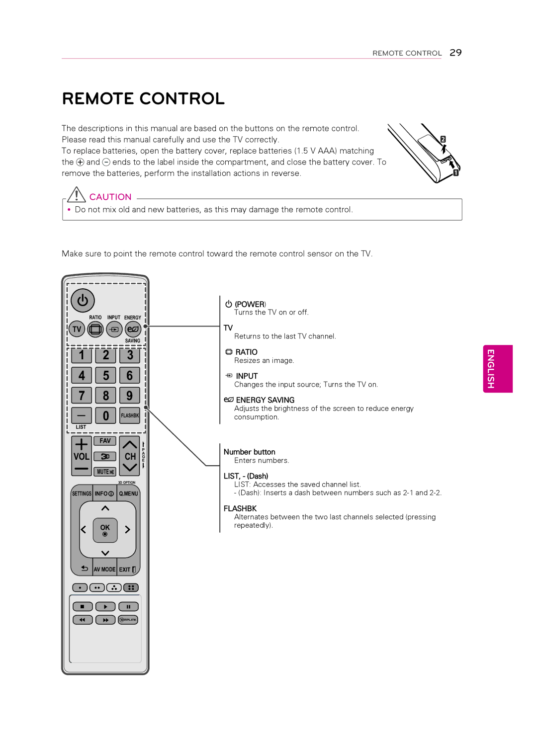 LG Electronics 47CM565, 42CM565 owner manual Remote Control, Energy Saving, Number button, LIST, Dash 