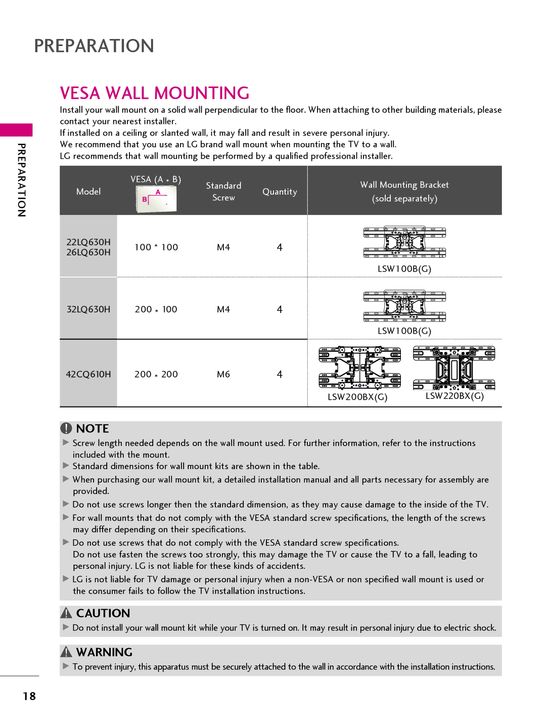 LG Electronics 26LQ63OH, 42CQ61OH, 22LQ63OH, 32LQ63OH owner manual Vesa Wall Mounting, 200 LSW100BG 