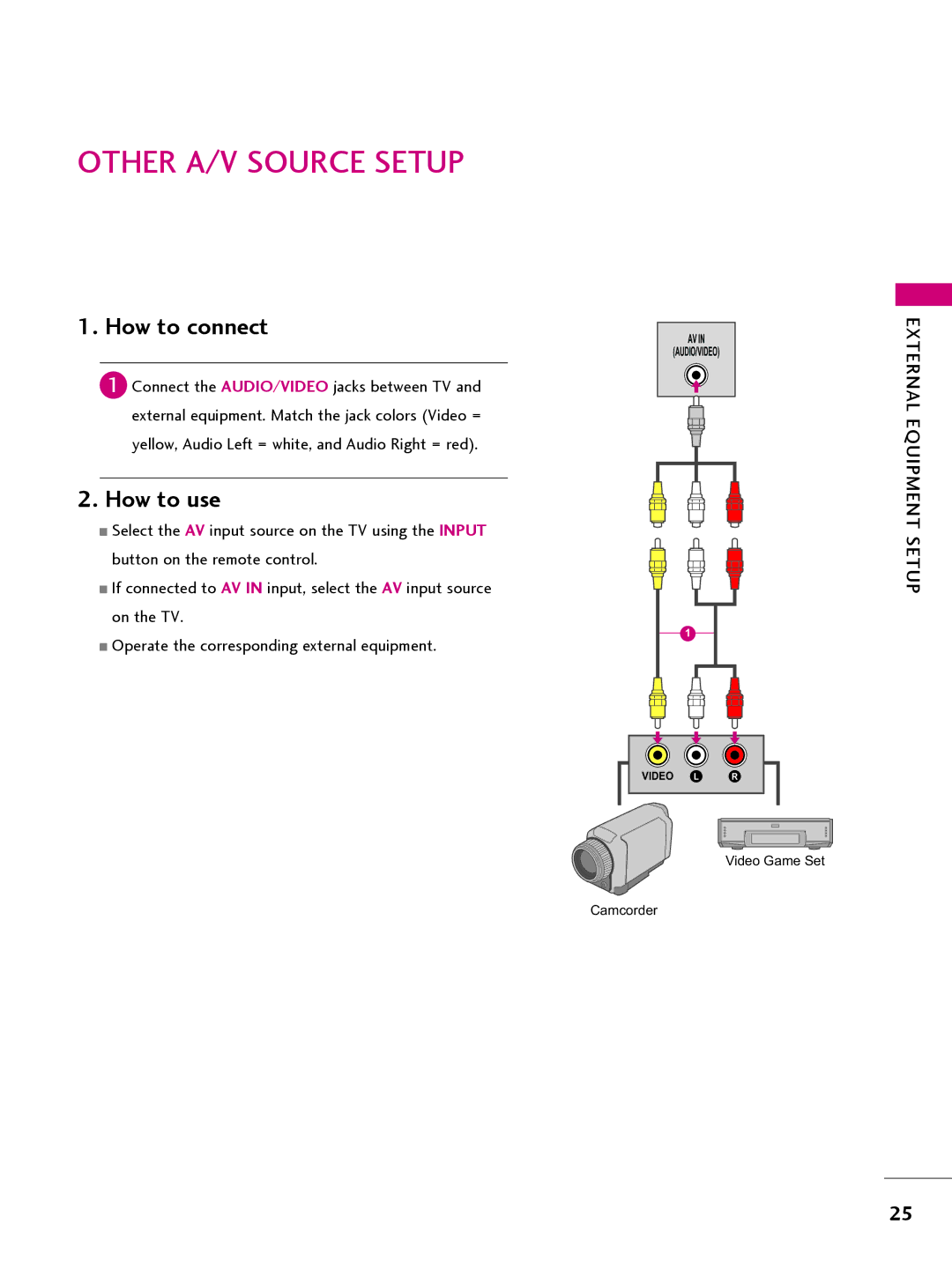 LG Electronics 22LQ63OH, 42CQ61OH, 26LQ63OH, 32LQ63OH owner manual Other A/V Source Setup 