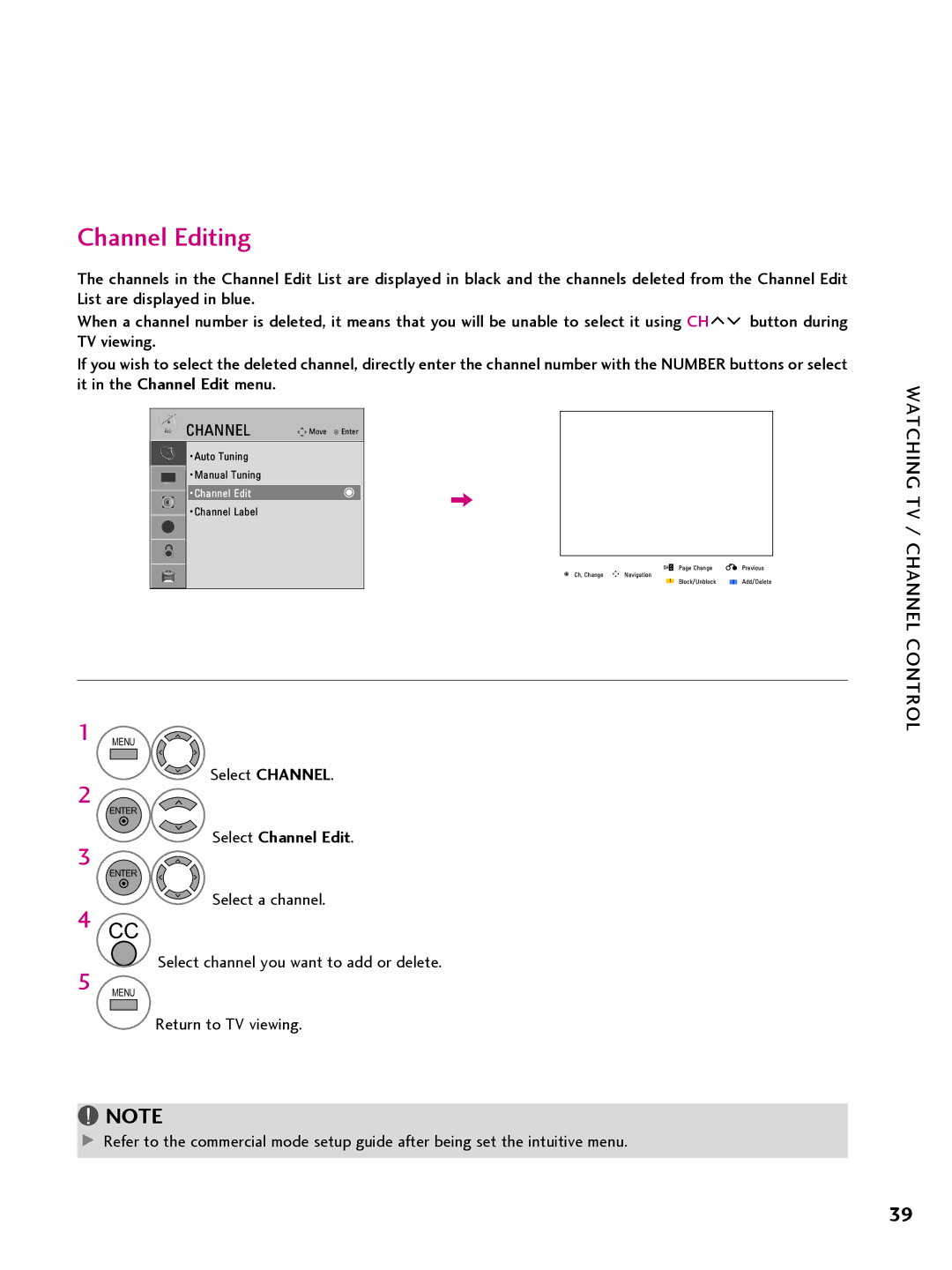 LG Electronics 32LQ63OH Channel Editing, Select Channel Edit, Select a channel Select channel you want to add or delete 