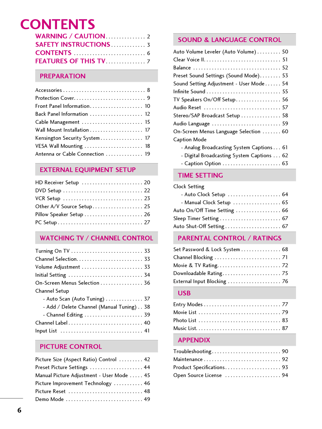 LG Electronics 26LQ63OH, 42CQ61OH, 22LQ63OH, 32LQ63OH owner manual Contents 