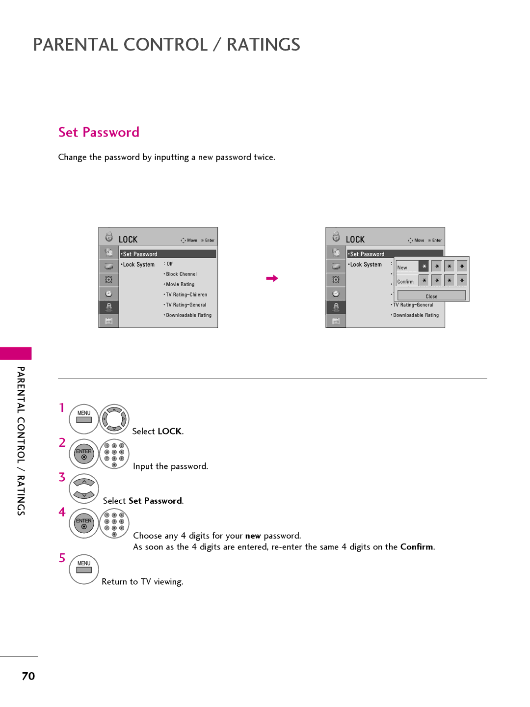 LG Electronics 26LQ63OH, 42CQ61OH, 22LQ63OH Change the password by inputting a new password twice, Select Set Password 