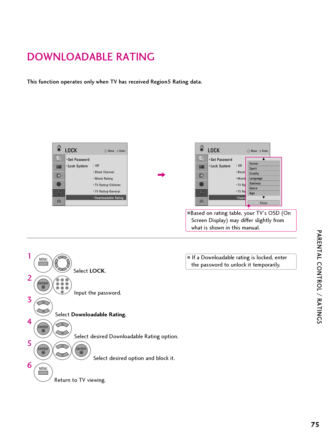 LG Electronics 32LQ63OH Downloadable Rating, What is shown in this manual, Password to unlock it temporarily, Select Lock 