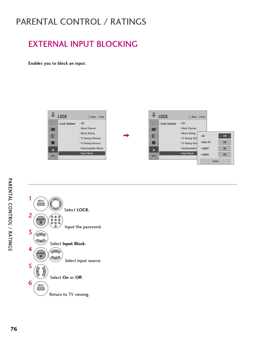 LG Electronics 42CQ61OH, 22LQ63OH, 26LQ63OH External Input Blocking, Enables you to block an input, Select Input Block 