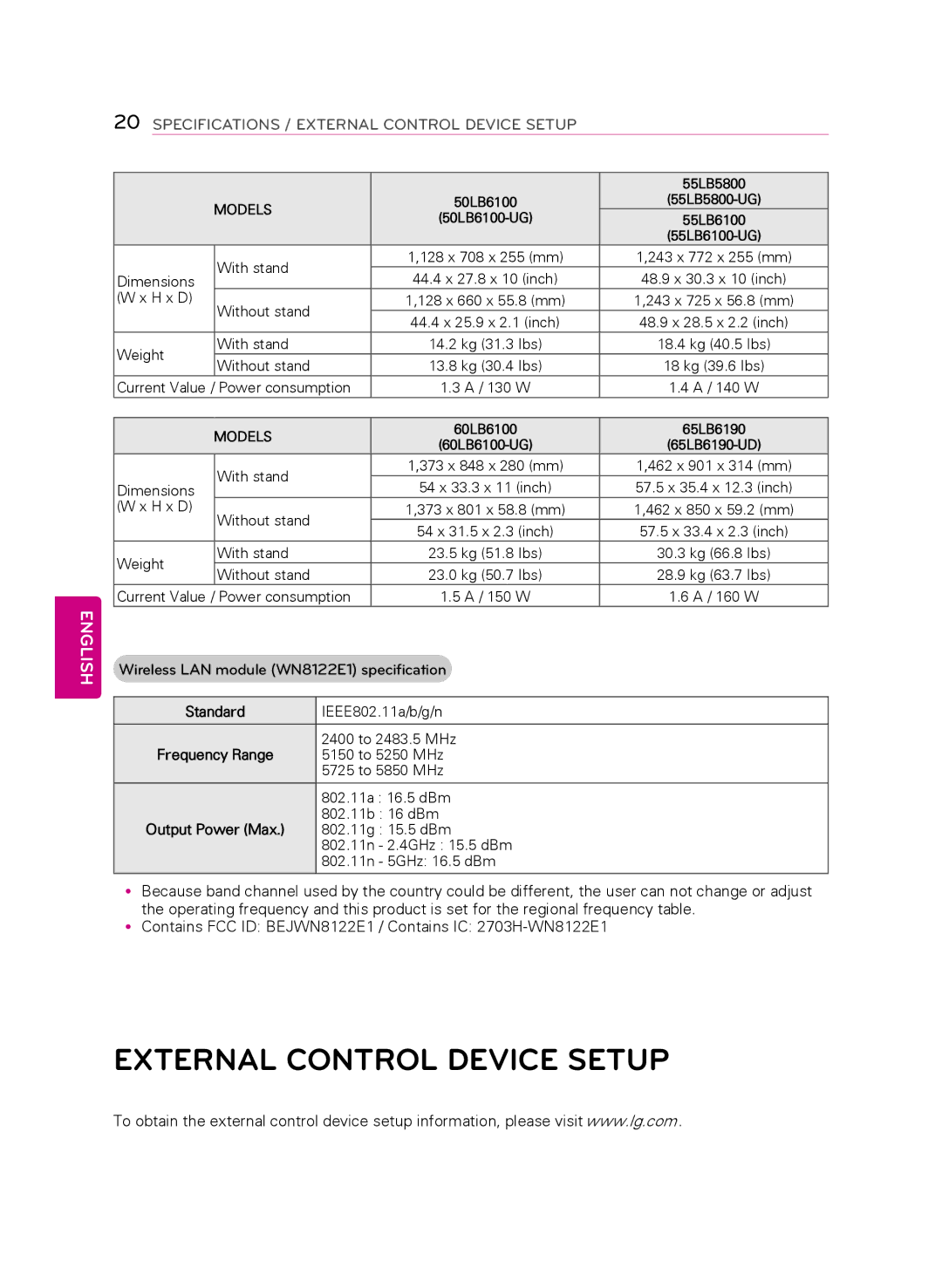 LG Electronics 42LB5800 owner manual External Control Device Setup, Wireless LAN module WN8122E1 specification 