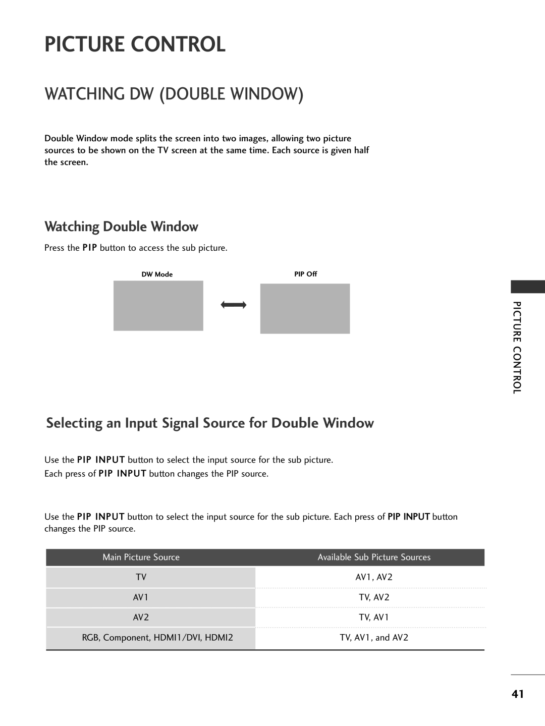 LG Electronics 42LC5DC, 42LC50C Picture Control, Watching DW Double Window, Press the PIP button to access the sub picture 