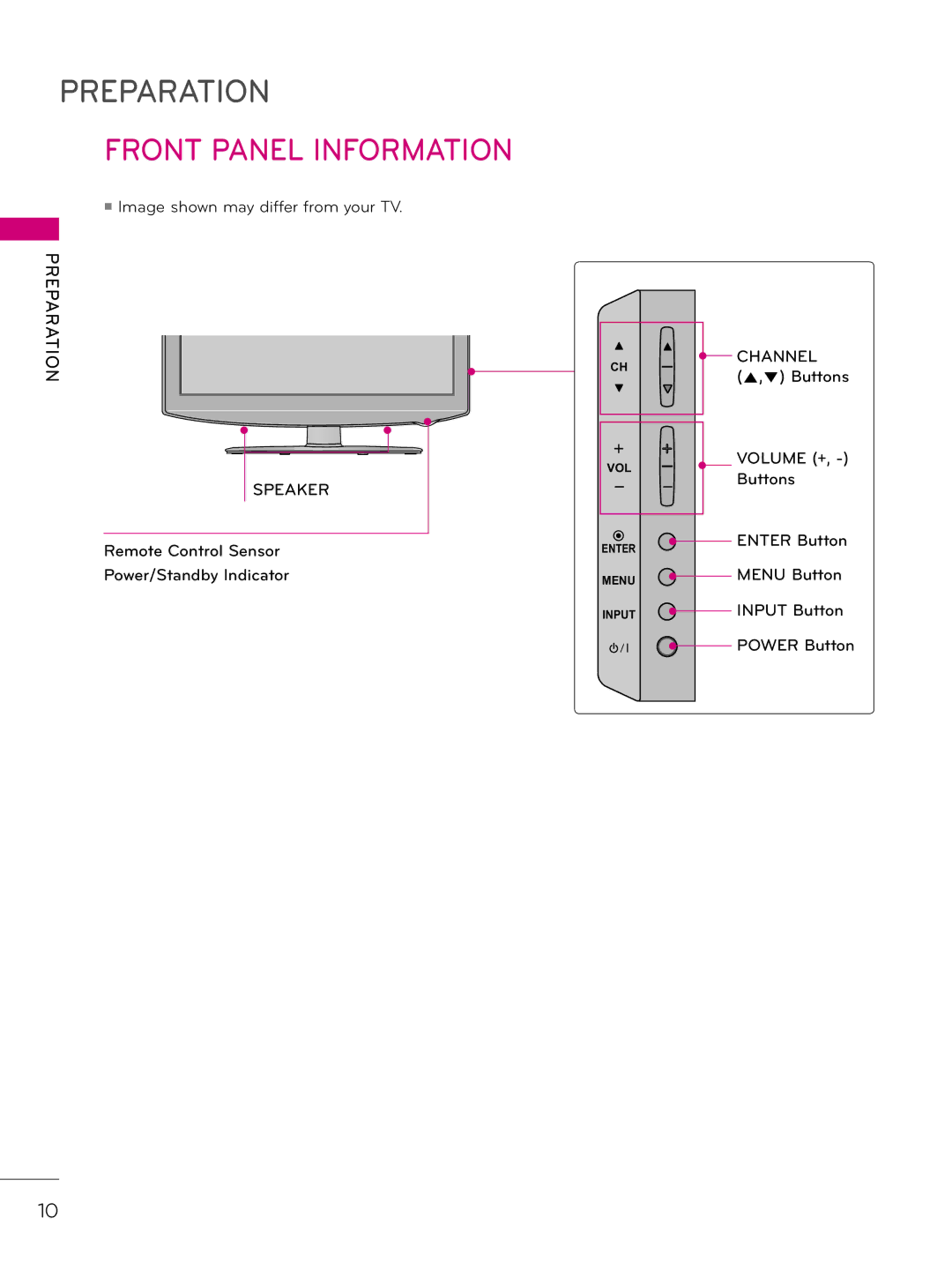 LG Electronics 32LD333H, 42LD343H, 37LD343H, 26LD343H, 32LD343H, 37LD333H owner manual Front Panel Information 