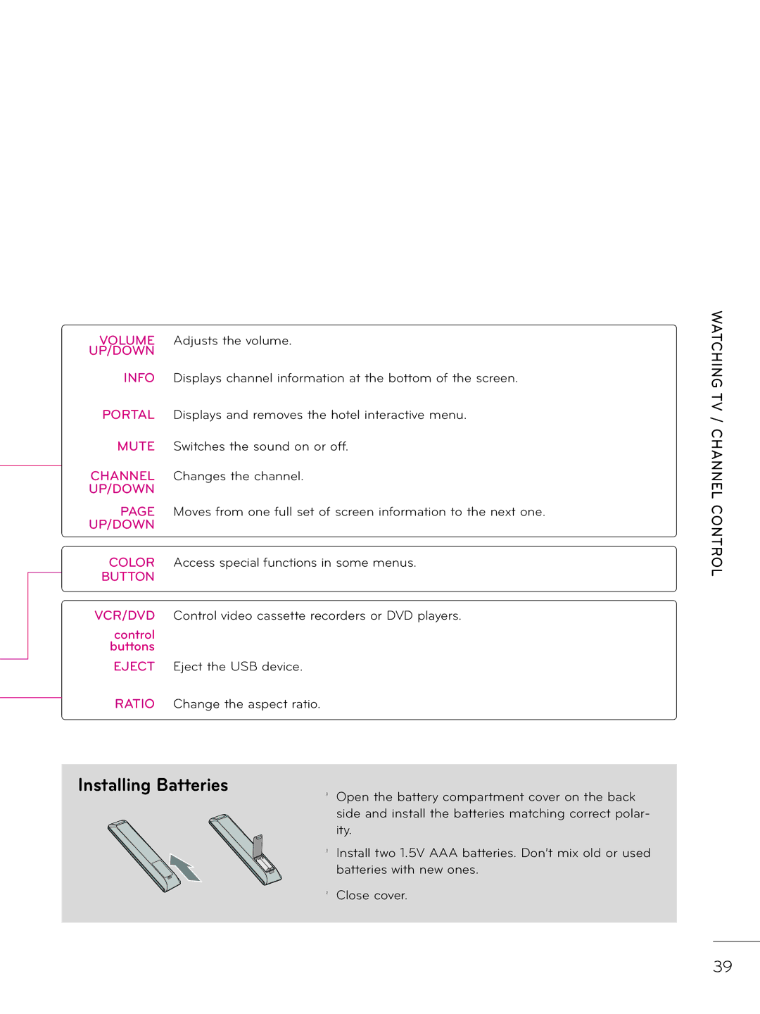 LG Electronics 32LD343H, 42LD343H, 37LD343H Volume Adjusts the volume, Color Access special functions in some menus 