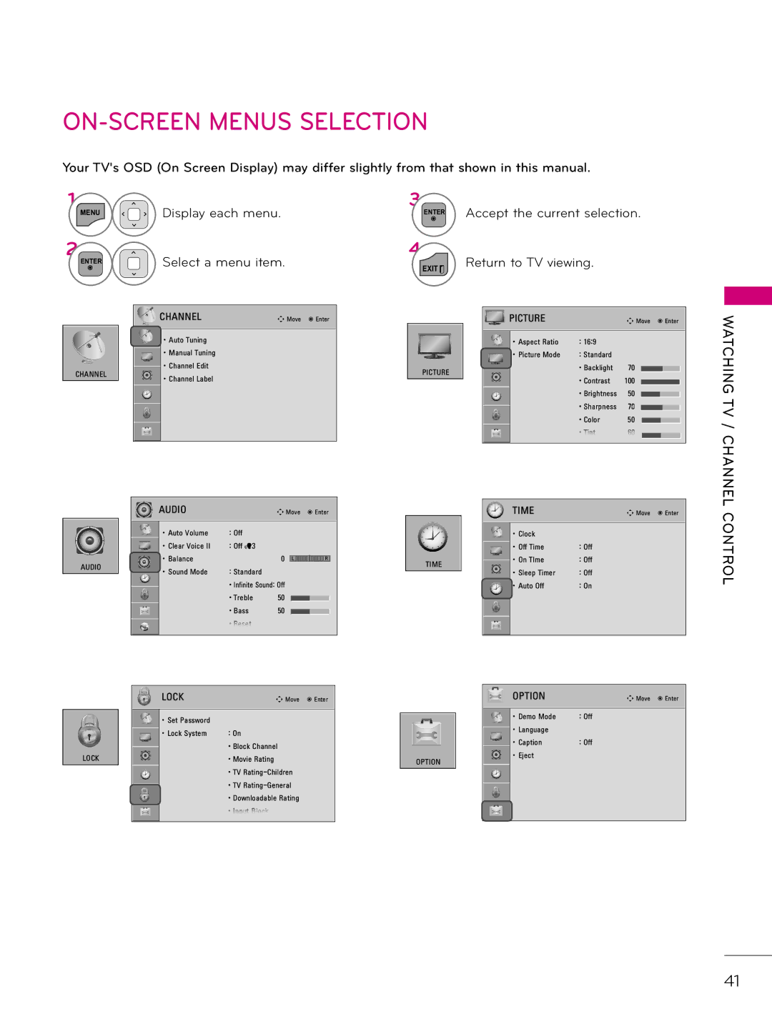 LG Electronics 37LD333H ON-SCREEN Menus Selection, Select a menu item, Accept the current selection, Return to TV viewing 