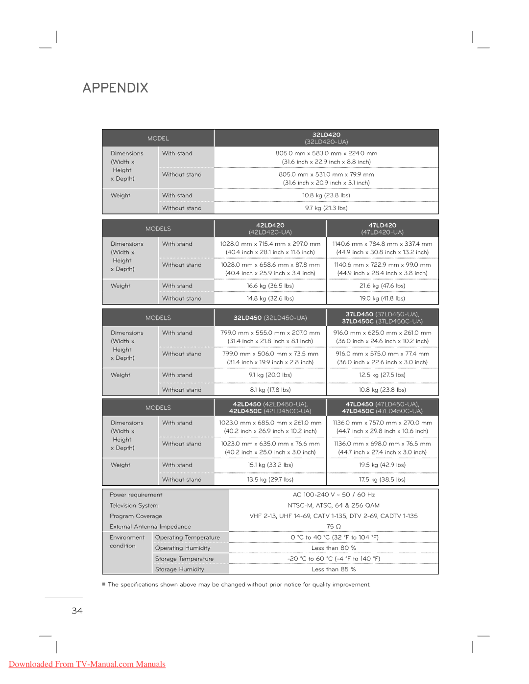 LG Electronics 42LE530C 47LE530C 55LE530C, 42LD450C 47LD450C 32LD520 42LD520 owner manual 32LD420 