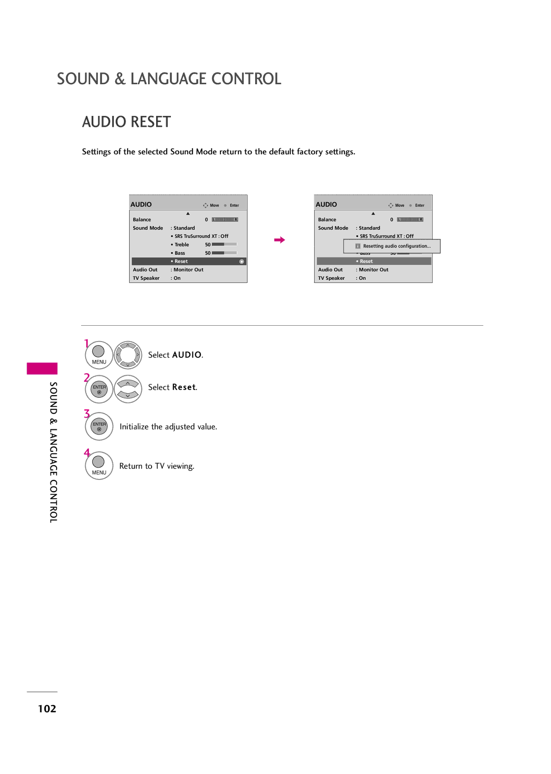 LG Electronics 37LH20R, 42LF20FR, 37LH30FR, 32LH30FR, 32LF20FR, 42LH50YR, 42LH30FR Audio Reset, Sound & Language Control 