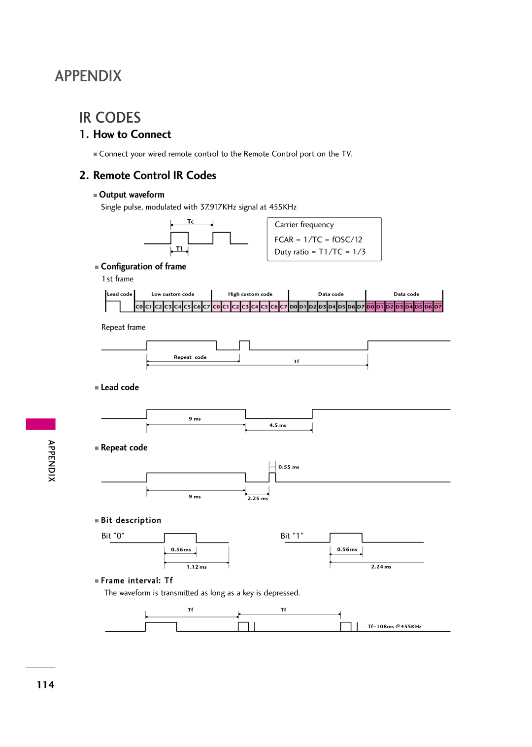 LG Electronics 32LF20FR, 42LF20FR, 37LH30FR, 37LH20R Remote Control IR Codes, 1st frame, Repeat frame, Bit description 