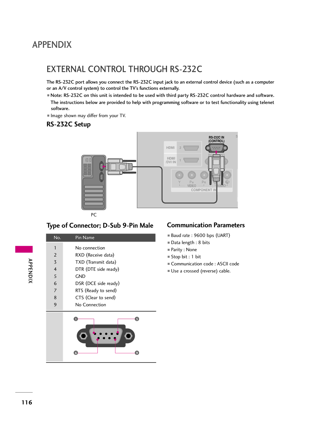 LG Electronics 42LH30FR, 42LF20FR, 37LH30FR External Control Through RS-232C, RS-232C Setup, Communication Parameters 