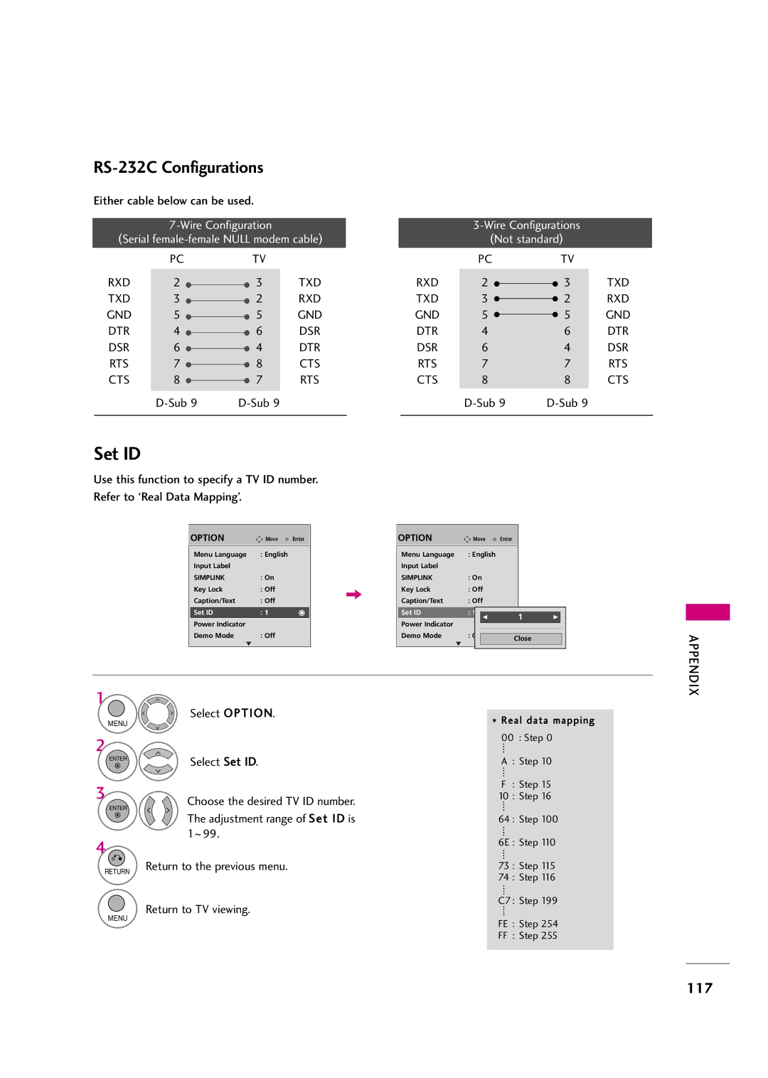 LG Electronics 47LH50YR, 42LF20FR, 37LH30FR, 37LH20R, 32LH30FR RS-232C Configurations, Either cable below can be used 