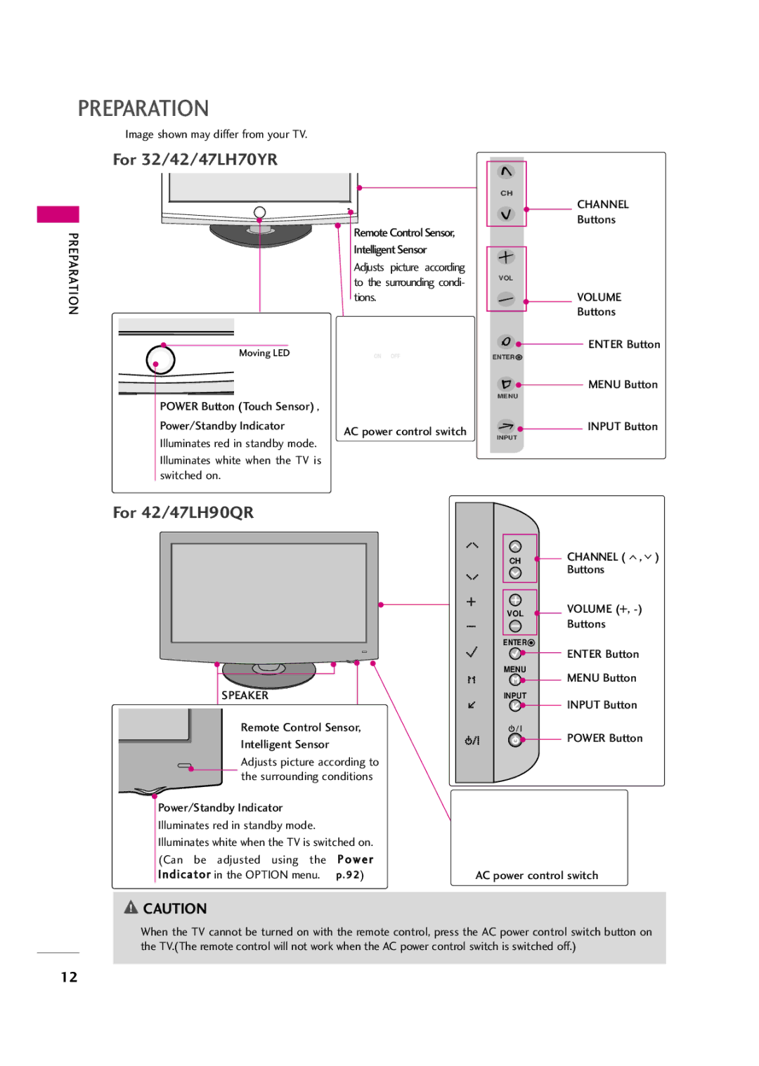 LG Electronics 37LH20R, 42LF20FR Preparation, Buttons Enter Button, Power Button Touch Sensor Power/Standby Indicator 