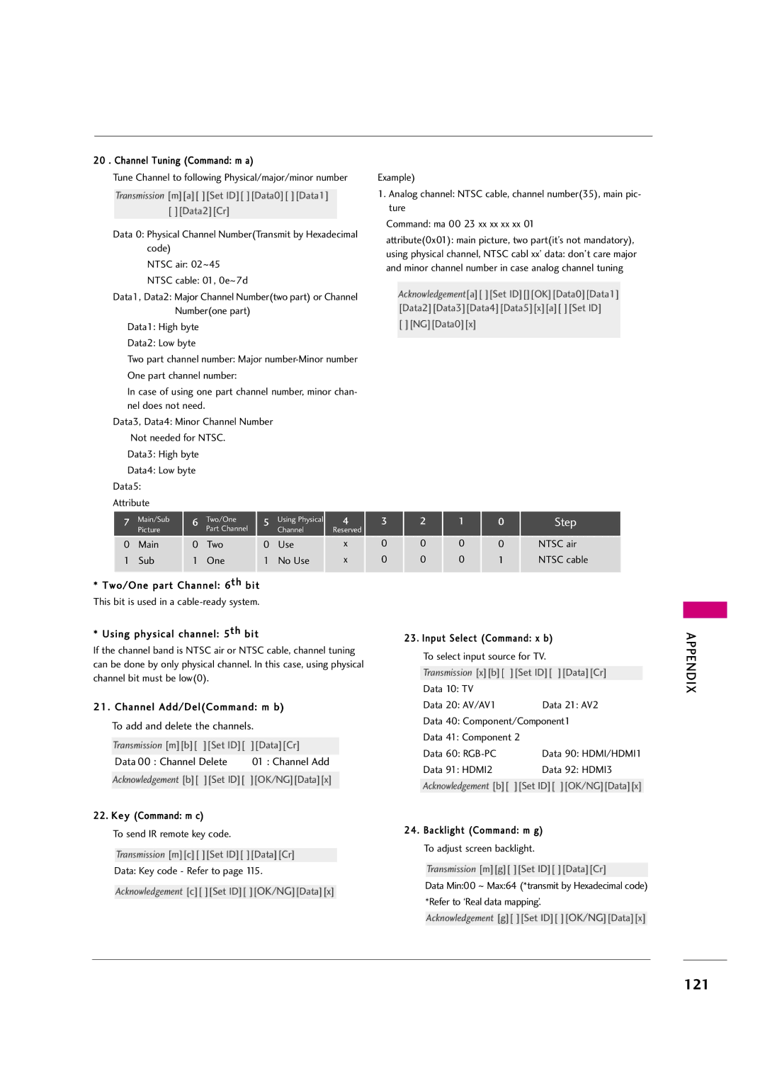 LG Electronics 37LH30FR, 42LF20FR, 37LH20R, 32LH30FR, 32LF20FR, 42LH50YR, 42LH30FR, 47LH50YR, 47LH30FR, 55LH50YR owner manual 121 