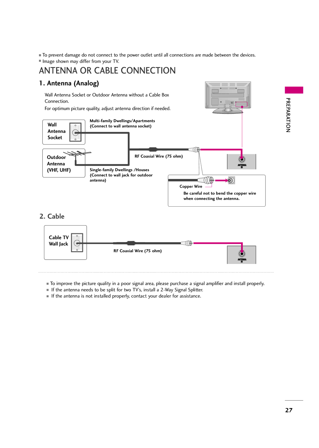 LG Electronics 47LH50YR, 42LF20FR, 37LH30FR, 37LH20R, 32LH30FR, 32LF20FR, 42LH50YR Antenna or Cable Connection, Antenna Analog 