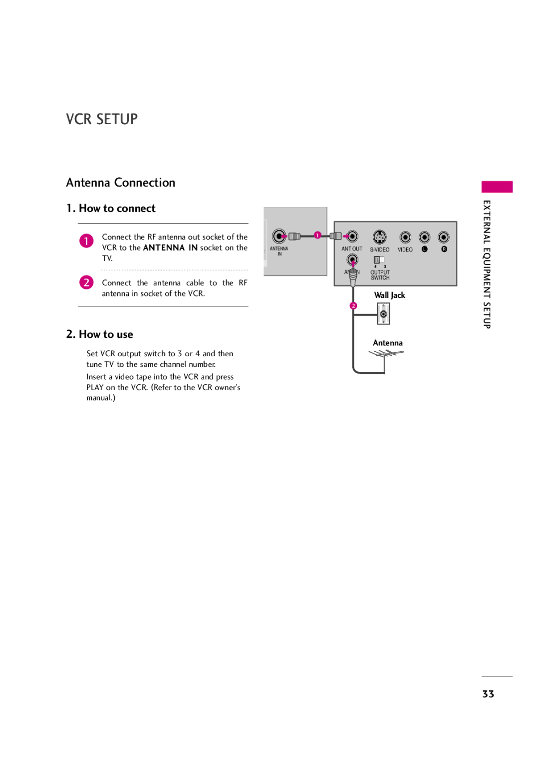 LG Electronics 32LH30FR, 42LF20FR, 37LH30FR, 37LH20R, 32LF20FR, 42LH50YR, 42LH30FR, 47LH50YR VCR Setup, Antenna Connection 