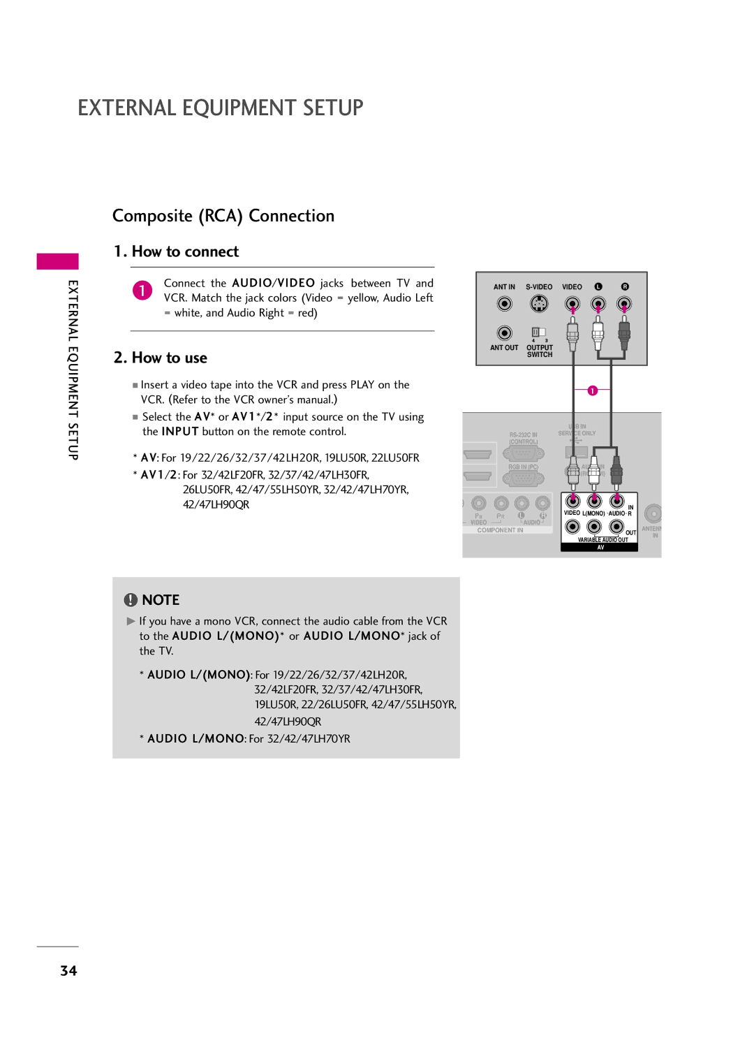 LG Electronics 32LF20FR, 42LF20FR Input button on the remote control, 26LU50FR, 42/47/55LH50YR, 32/42/47LH70YR 42/47LH90QR 