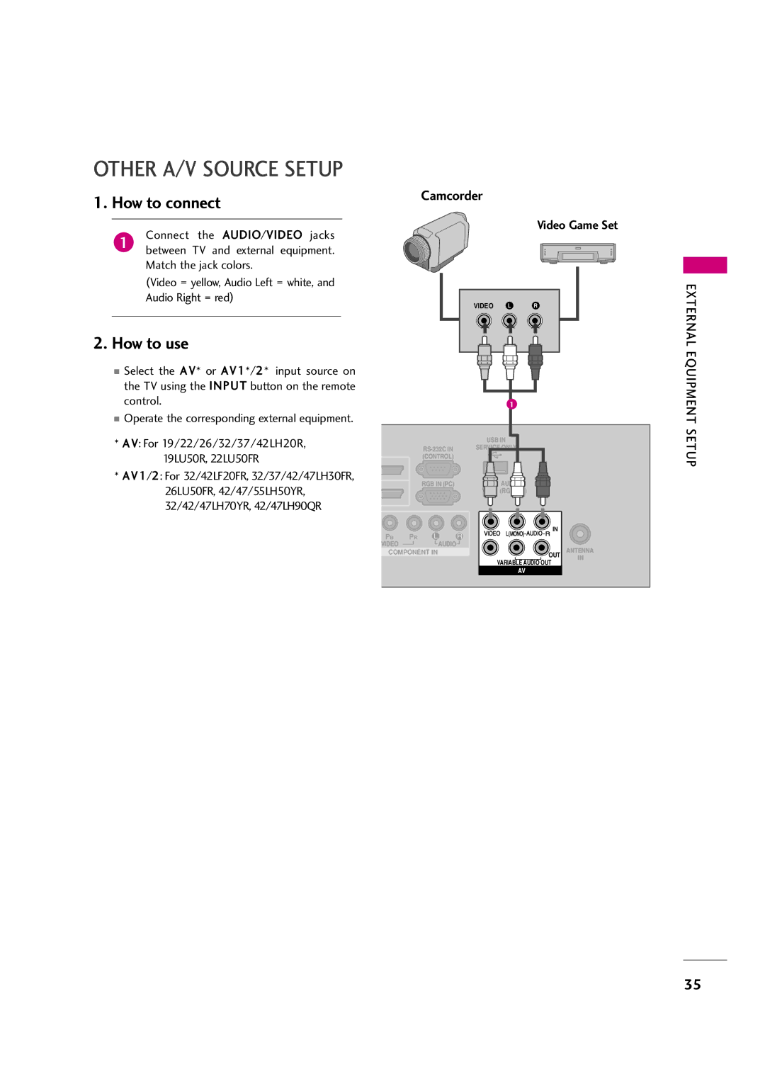 LG Electronics 42LH50YR, 42LF20FR, 37LH30FR, 37LH20R, 32LH30FR, 32LF20FR, 42LH30FR Other A/V Source Setup, External Equipment 