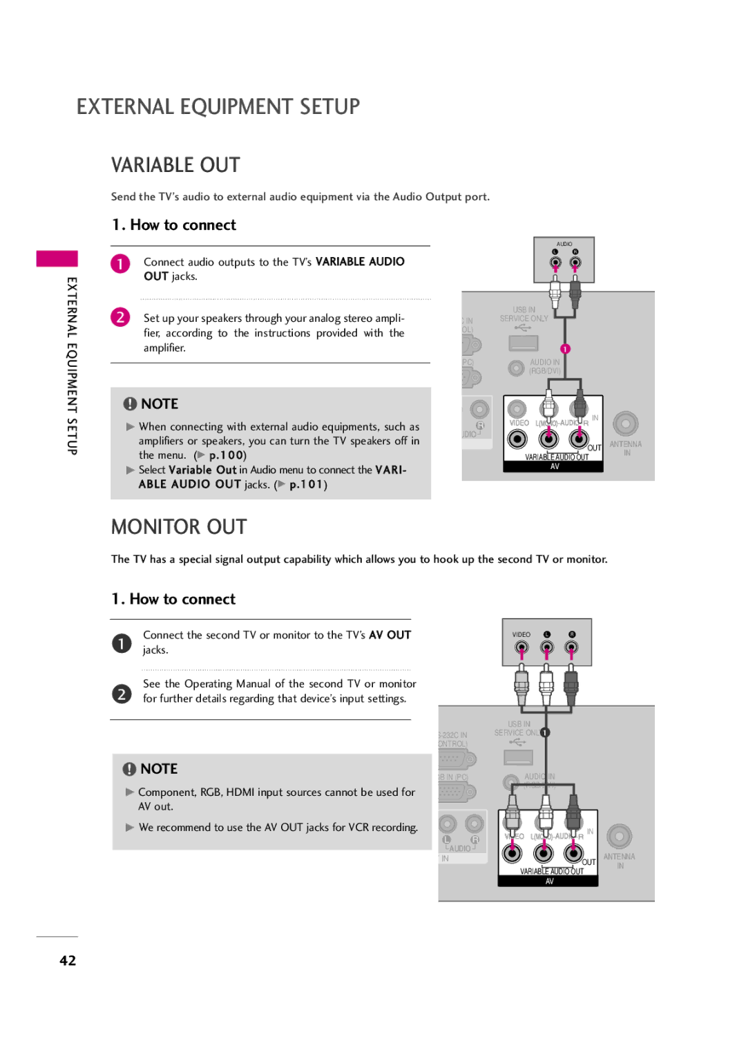 LG Electronics 37LH20R, 42LF20FR Variable OUT, Monitor OUT, Connect audio outputs to the TV’s Variable Audio OUT jacks 