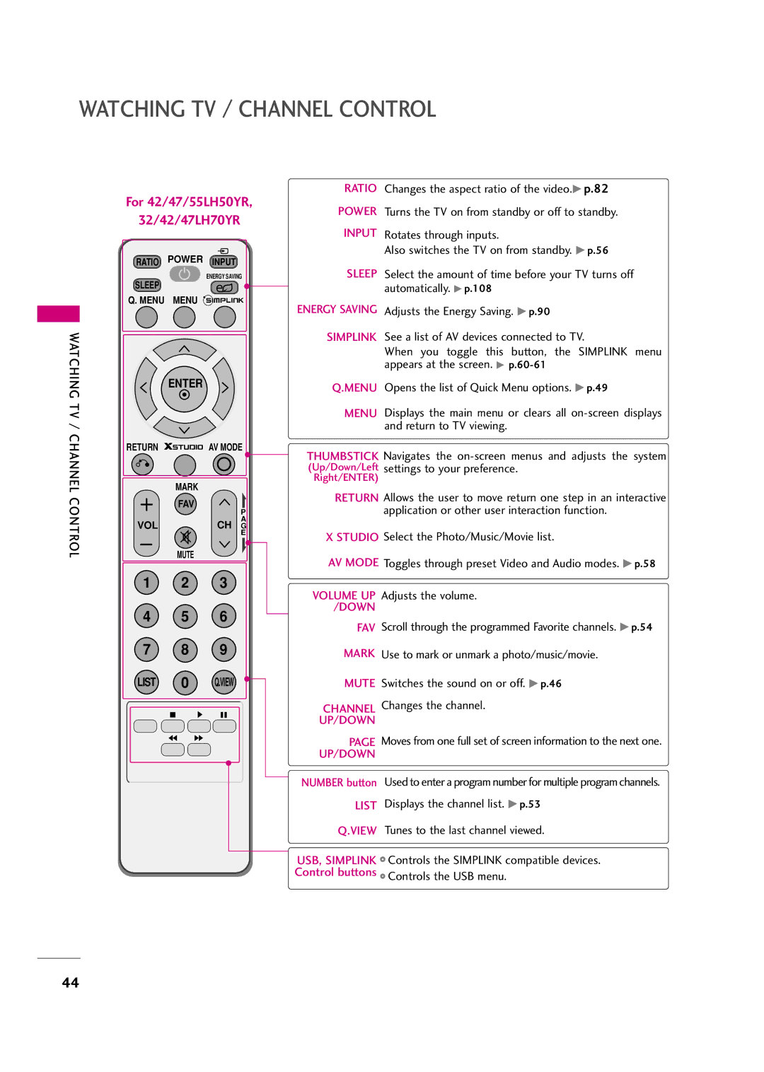 LG Electronics 32LF20FR, 42LF20FR, 37LH30FR, 37LH20R, 32LH30FR, 42LH50YR, 42LH30FR, 47LH50YR Watching TV / Channel Control 