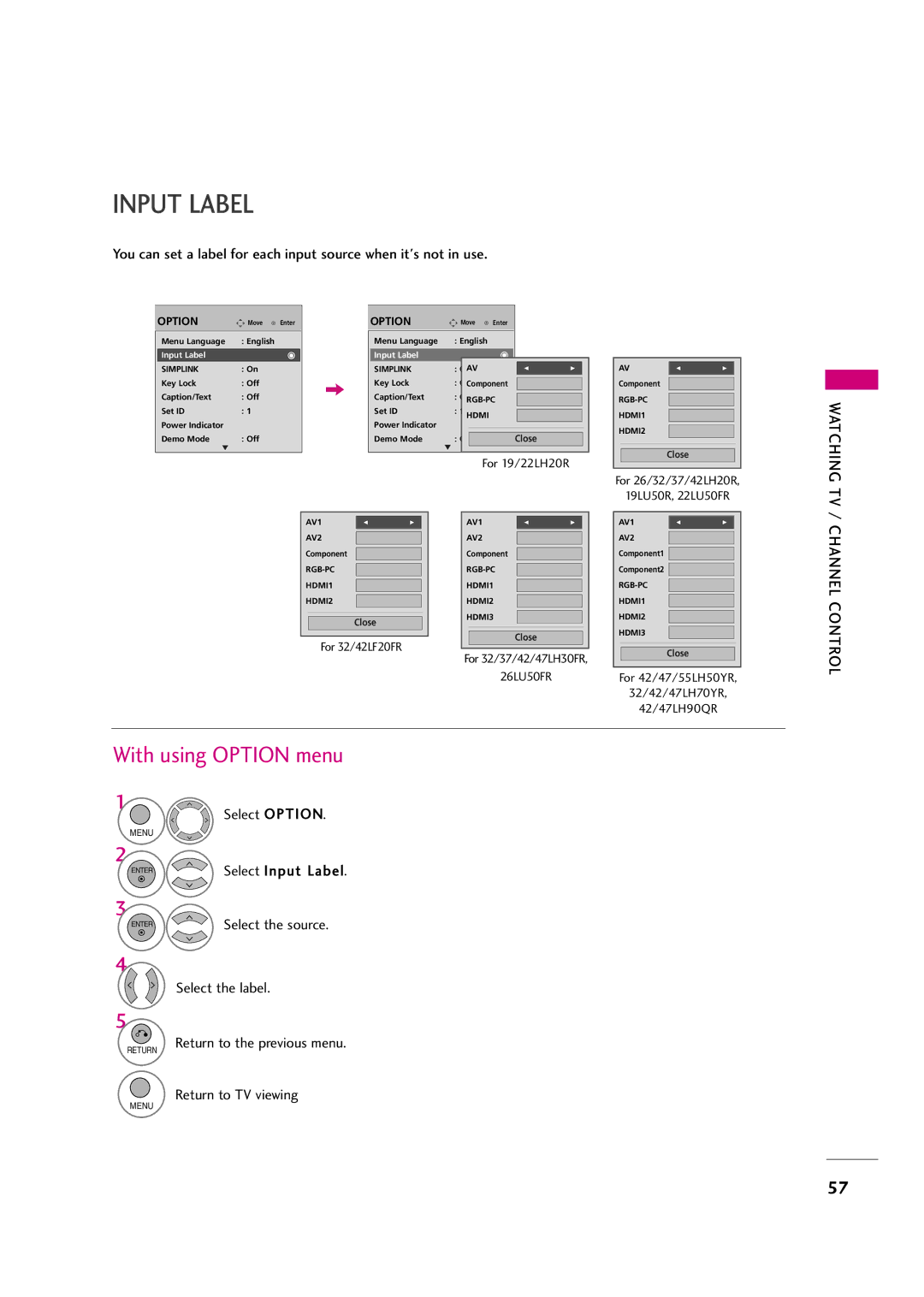 LG Electronics 47LH50YR, 42LF20FR, 37LH30FR, 37LH20R, 32LH30FR, 32LF20FR, 42LH50YR Input Label, Select Option, Select Input 