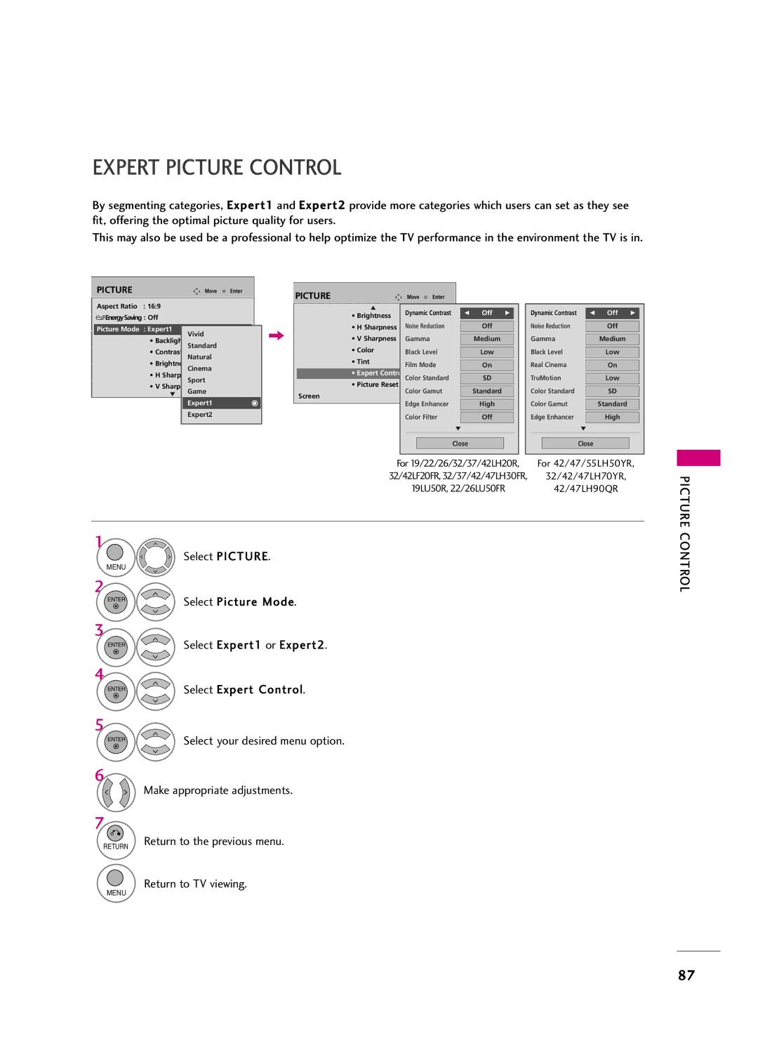 LG Electronics 47LH50YR, 42LF20FR, 37LH30FR, 37LH20R, 32LH30FR, 32LF20FR, 42LH50YR, 42LH30FR, 47LH30FR Expert Picture Control 